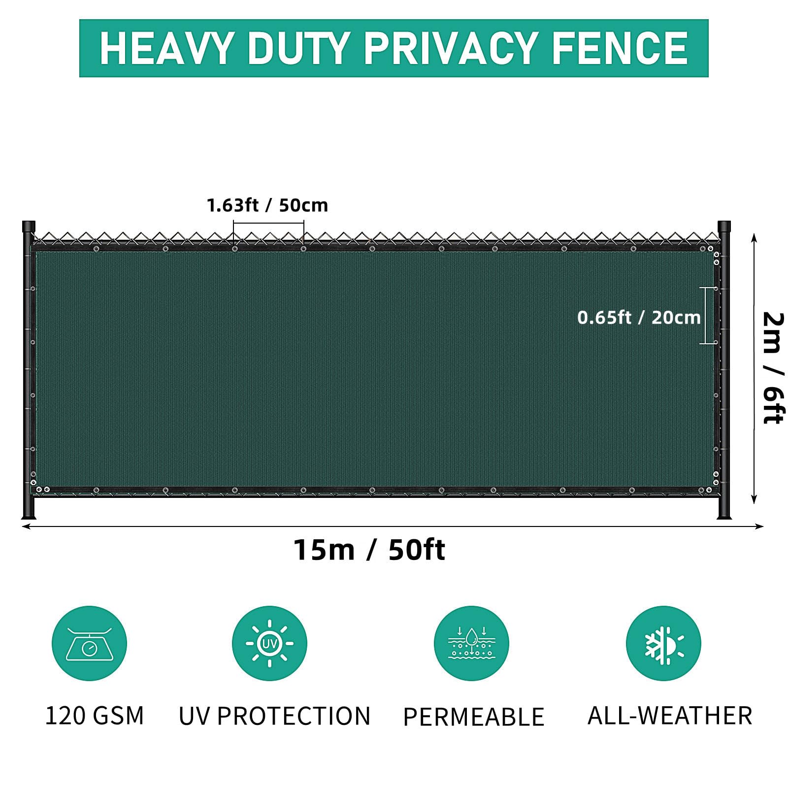 Recinzione per privacy, 1,8 x 15,2 m, resistente, rete ombreggiante per parete, giardino, cortile, cortile (verde, 1,8 m x 15,2 m)