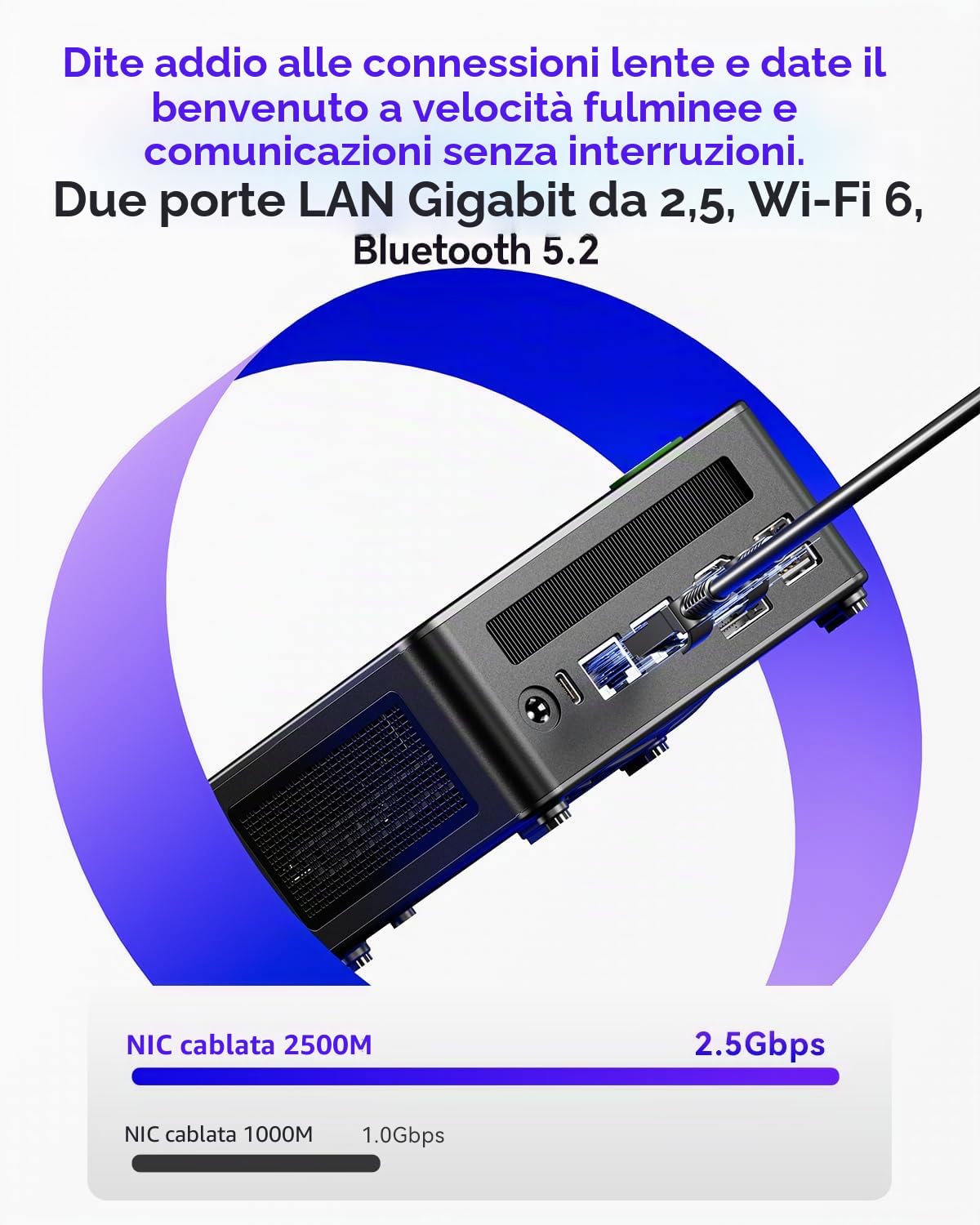 AOOSTAR GEM12+ Mini PC, Ryzen 7 PRO 8845HS Mini PC da gioco 32GB DDR5 RAM 1TB M.2 2280 PCIE4.0 SSD, Mini Computer Desktop con OCULINK/ 2*USB4(PD|8K@60Hz)/HDMI2.1/DP 1.4, 2 * 2,5G RJ45/WiFi 6/BT5.2