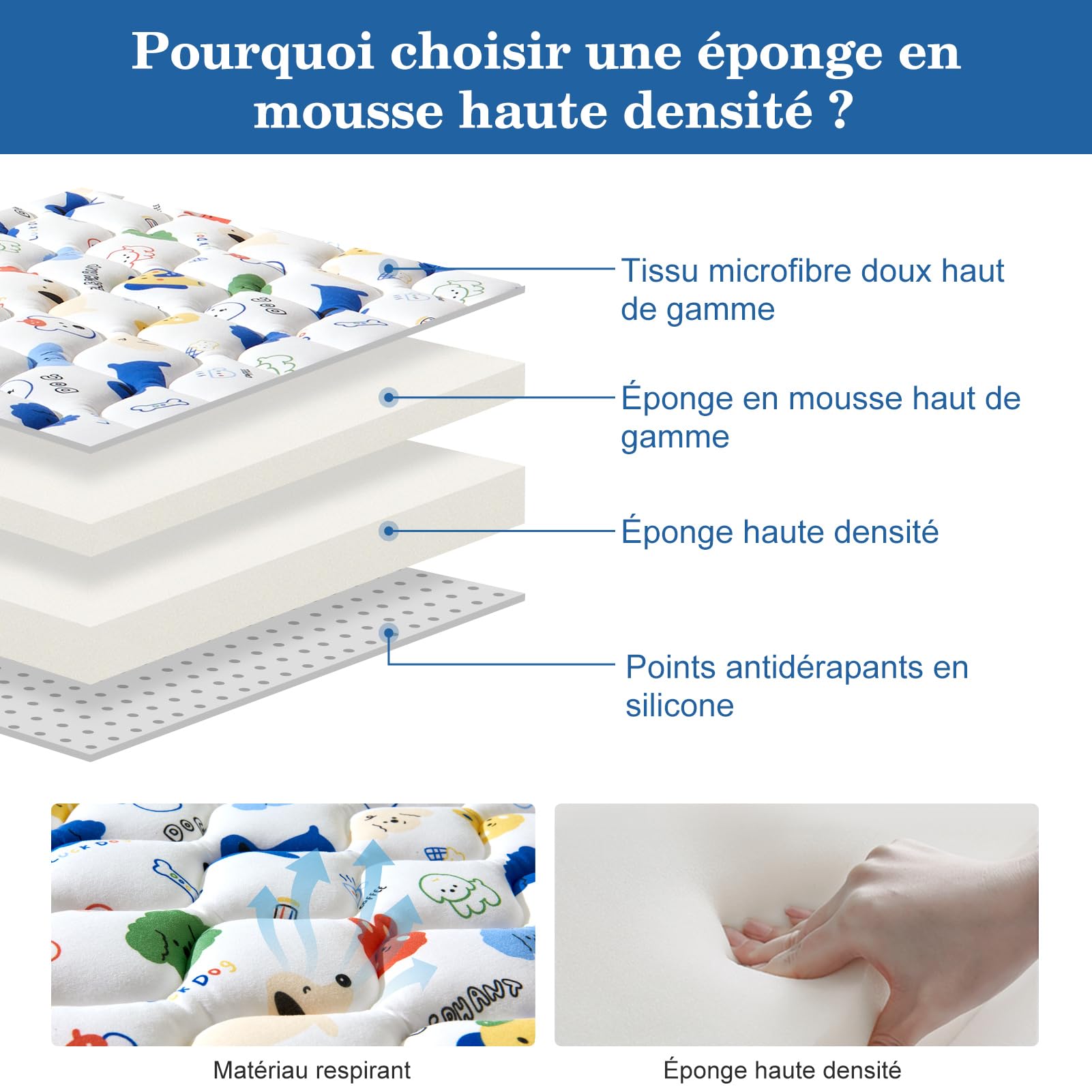Tapis D'éveil Bébé Pliable Epais 150x180cm-Tapis de Motricité Favorisant Le Développement Sensoriel-Antidérapant-Tapis De Jeu Pour Enfant Bebe Mousse Premium