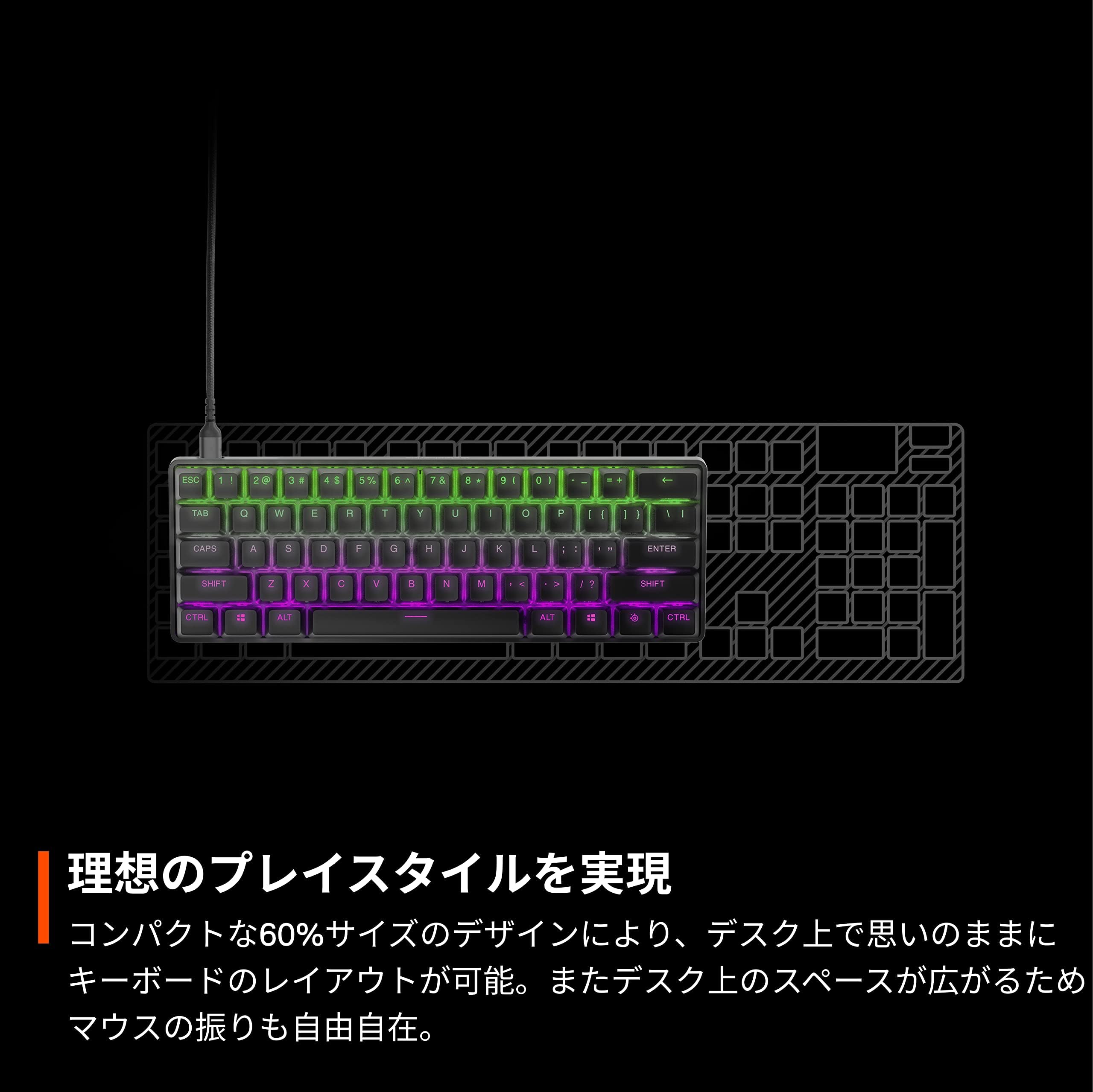 Amazon.co.jp: 【特価セット品 マウスパッド】SteelSeries Apex Pro 