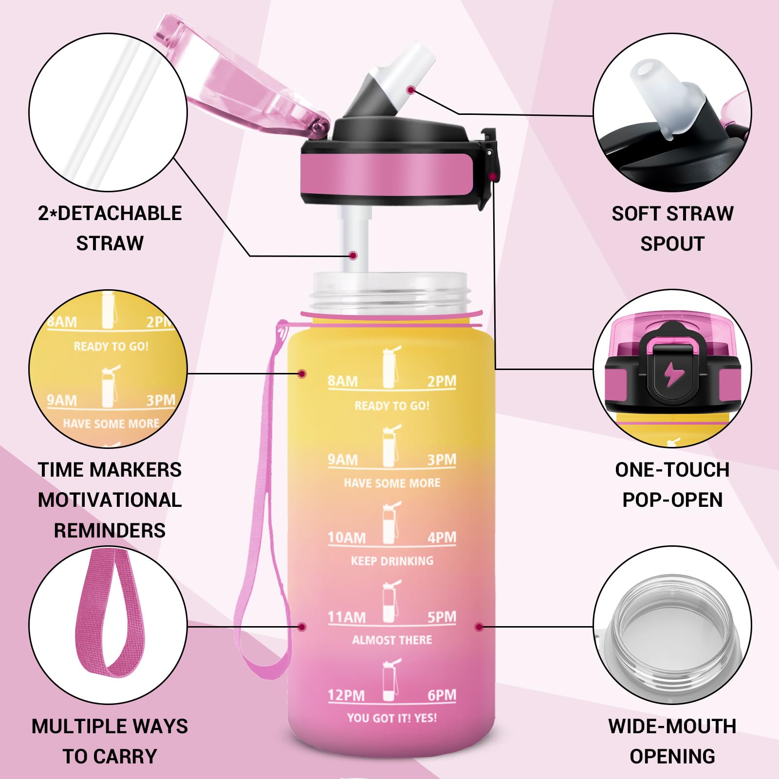 Borraccia Bambini 500ml, Borraccia con Indicazione del Tempo, Leggera e Facile da Tenere, Riutilizzabile e Facile da Pulire, Bottiglia Bambini con Cannuccia, per Palestra, Corsa, Yoga, Ufficio