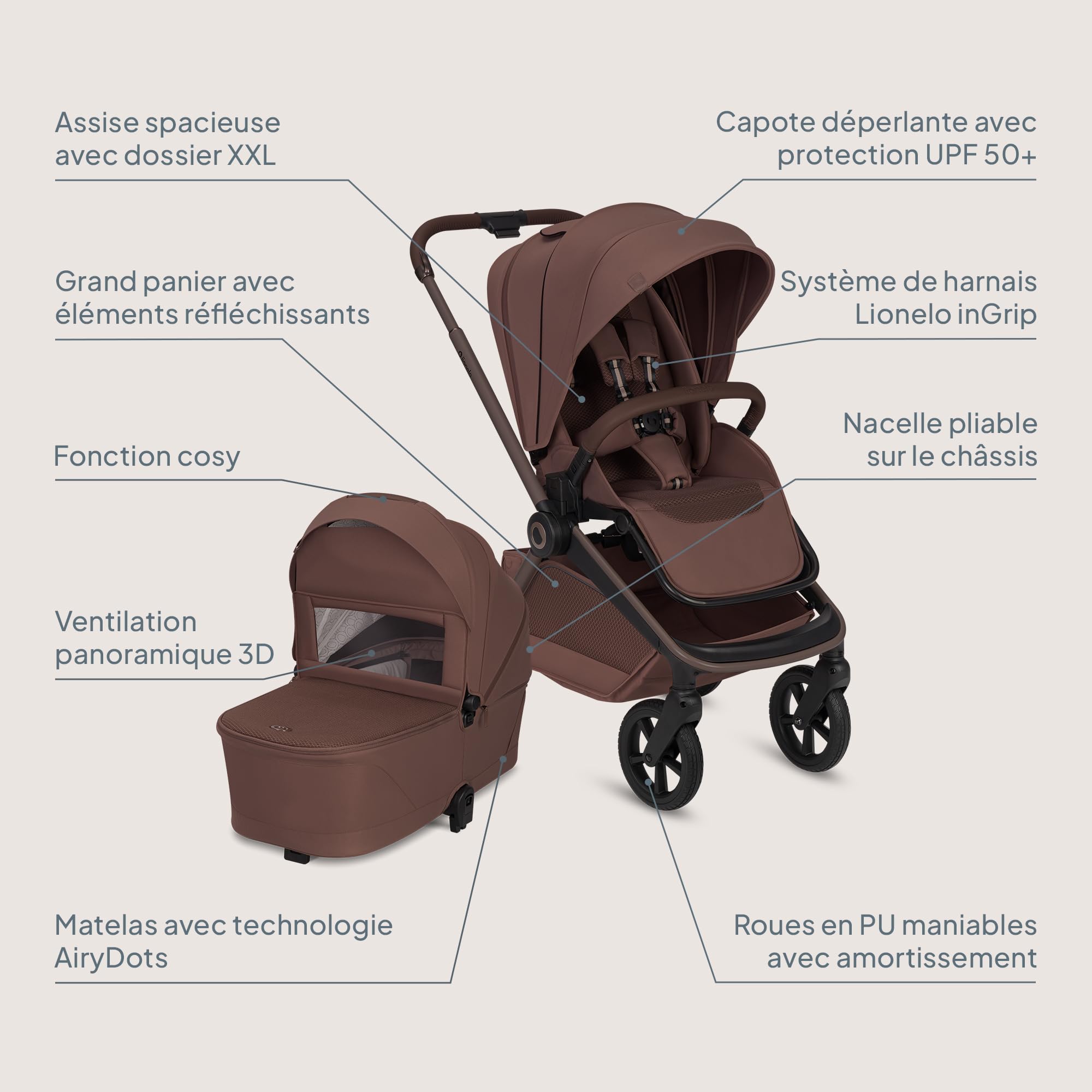 Lionelo Freya Poussette Trio 3 en 1 (0-4 Ans, Jusqu’à 22 Kg), Nacelle Pliable, Poussette et Siège Auto I-Size 40-87 Cm, Suspension, Roues PU, Capote UPF50+, Accessoires, Système de Voyage (Brown)