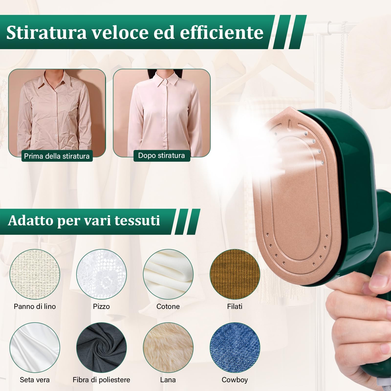 Ferro Da Stiro A Vapore Portatile - Riscaldamento Rapido 20s, Sterilizza E Stira Senza Sforzo