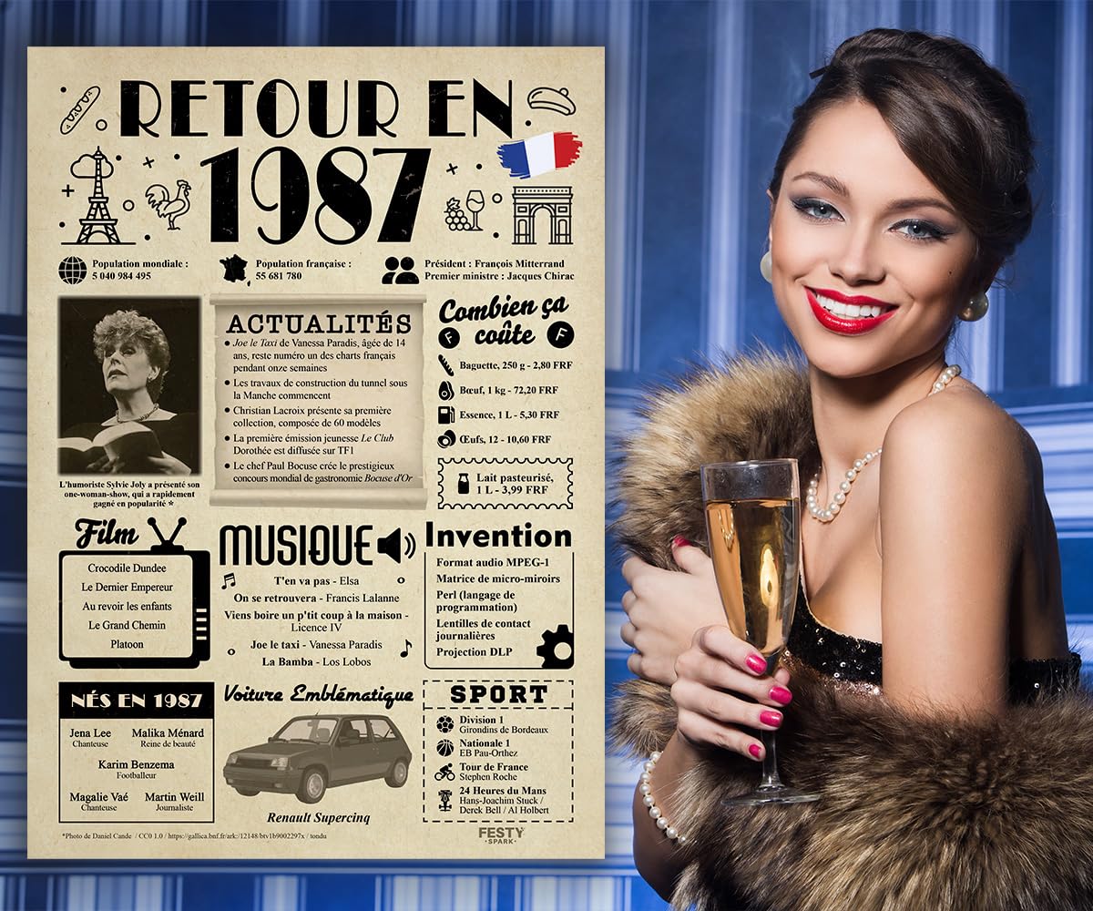 Carte Anniversaire Mariage Cartes D'anniversaire De Mariage Envoyer Une Carte D 039 Anniversaire