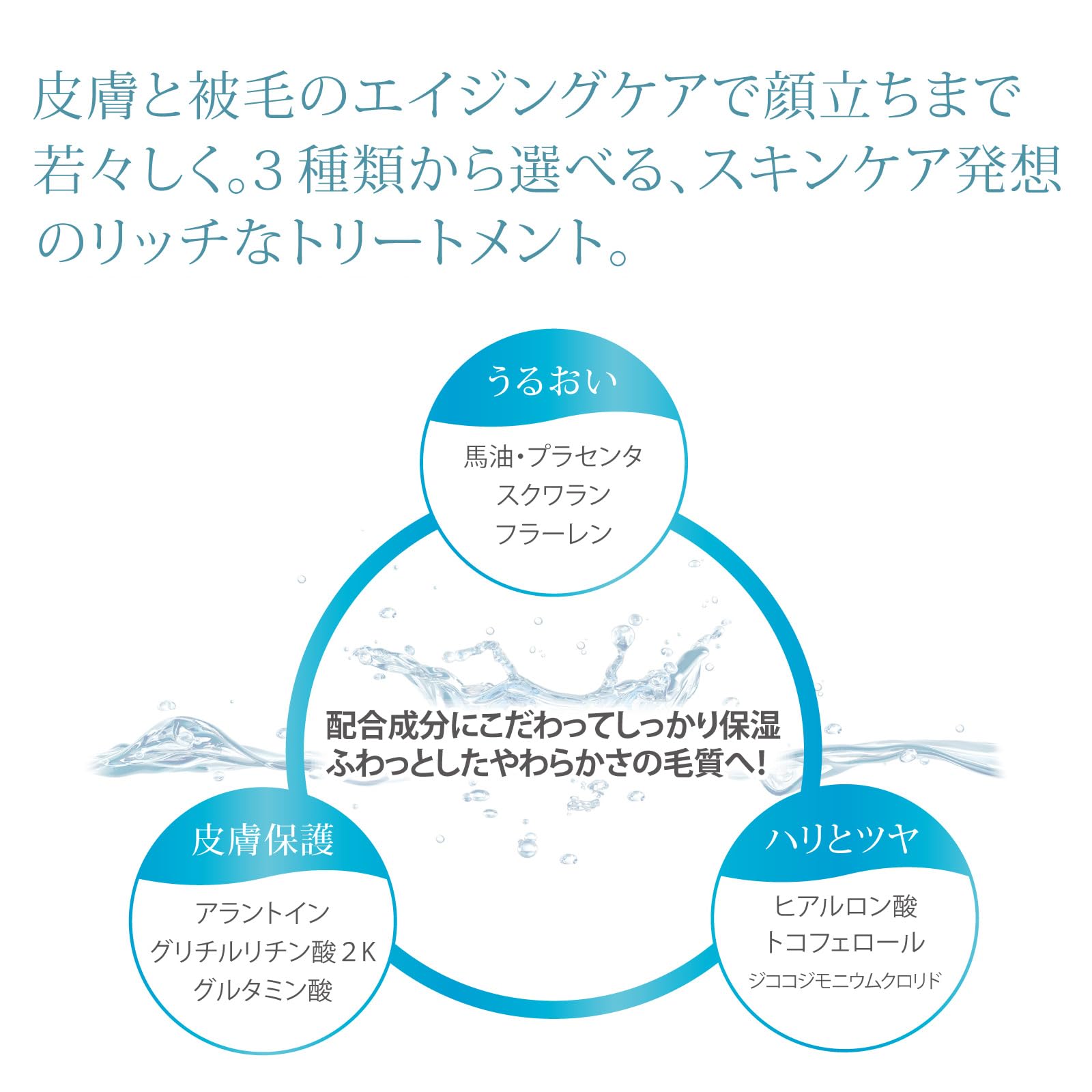 Amazon | aliel&co ペット用 ノンシリコントリートメント さらさら