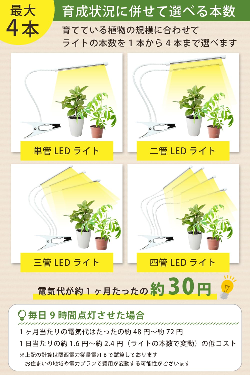 Amazon.co.jp: 植物育成ライト led クリップ 【1～4本まで選べるライト