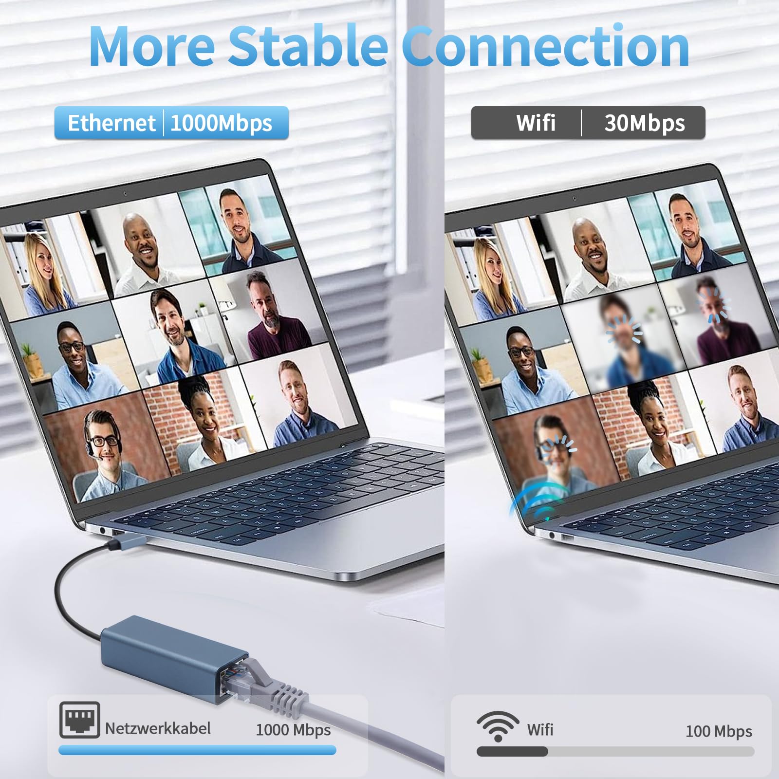 Adaptador USB Ethernet, Gigabit 1000Mbps Adaptador Ethernet a USB 3.0 RJ45 Compatible con Switch, MacBook, Laptop, Win 11/10/ 8.1/8, Mac OS, Linux