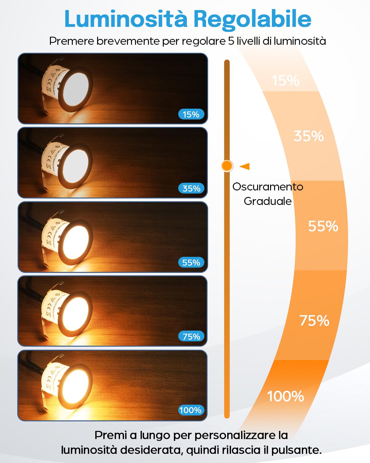 10 Faretti da Incasso per Esterno con Timer Trasformatore a Bassa Tensione e Sensore Fotocellula, IP67 Impermeabile Dimmerabile Faretto a Pavimento da Esterno per Terrazza Cucina Giardino Luce