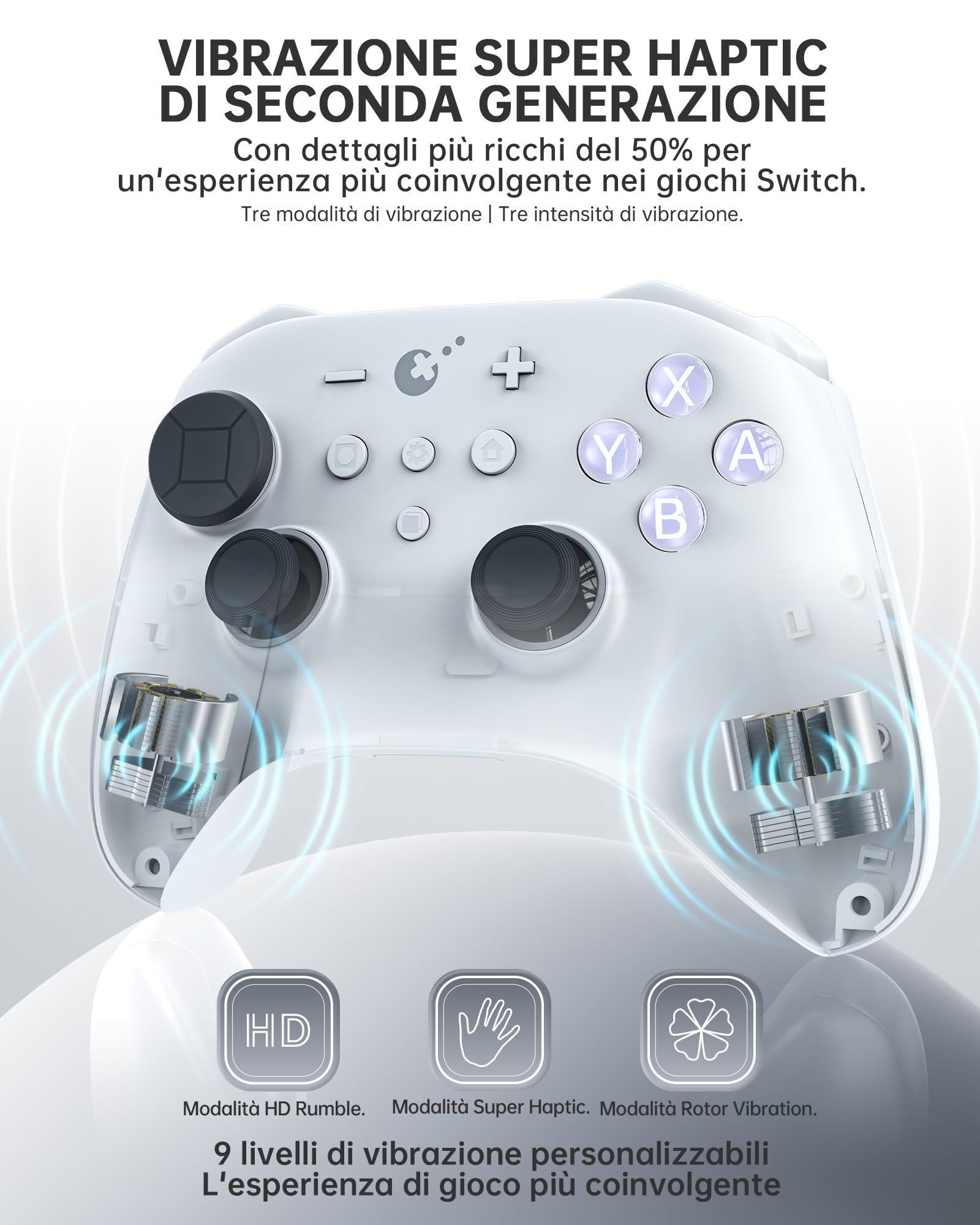 GuliKit TT Controller Wireless per PC, Android, iOS, Switch 1/2, Joystick TMR, con Batteria a Lunga Durata da 950 mAh, Funzione di Riattivazione (Grigio, TT-MAX)