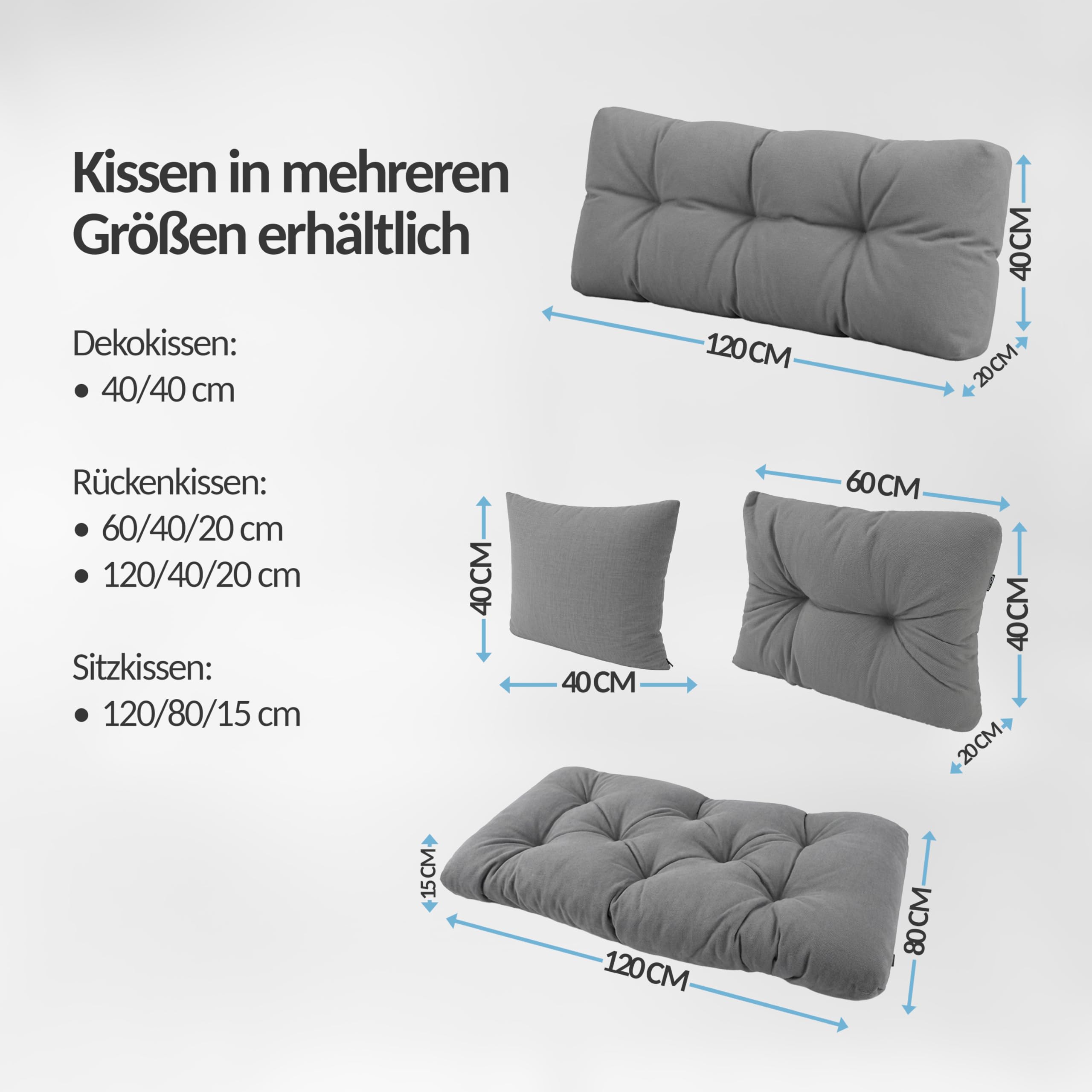 POKAR Palettenkissen Palletenauflagen Palettenpolster Palettensofa Palettenmöbel 2er Set: 1x Sitzkissen 120x80 + 1x Rückenlehne 120x40, Grün