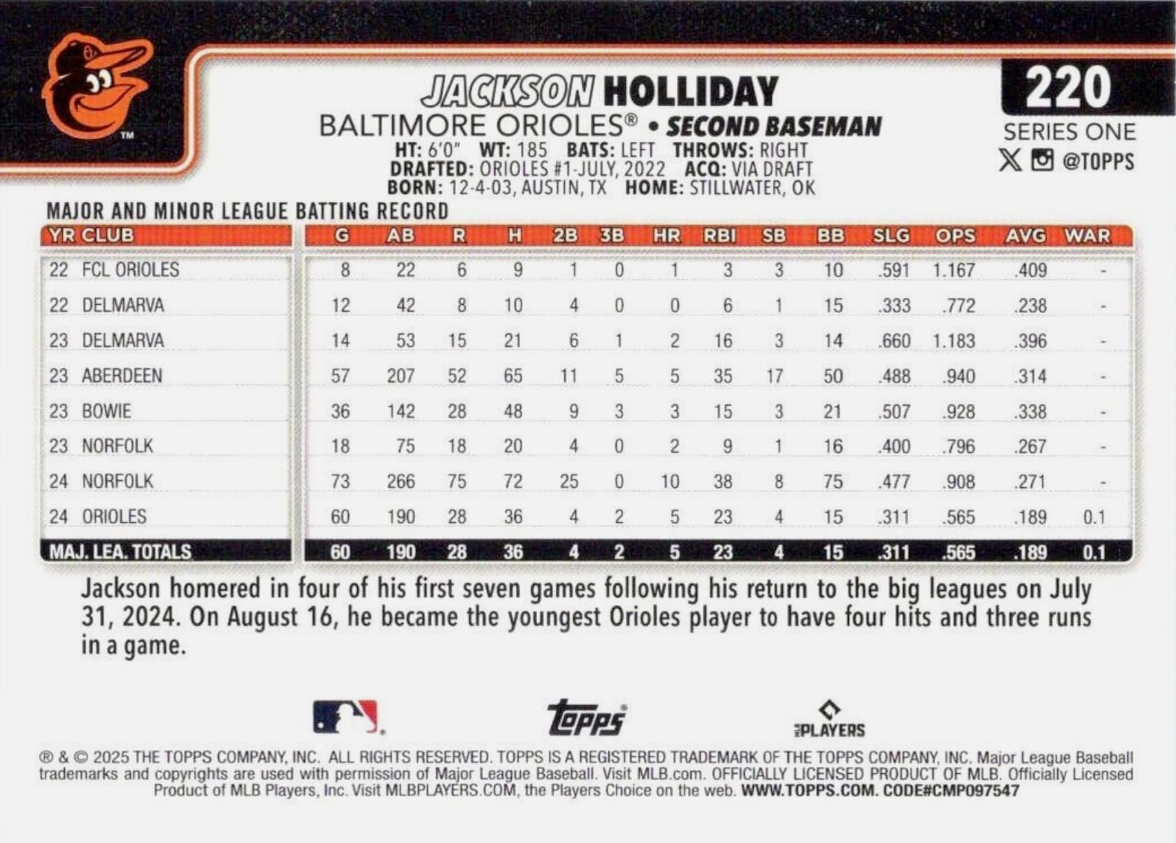 Amazon.com: 2025 Topps Series 1 Jackson Holliday #220 Future Stars 