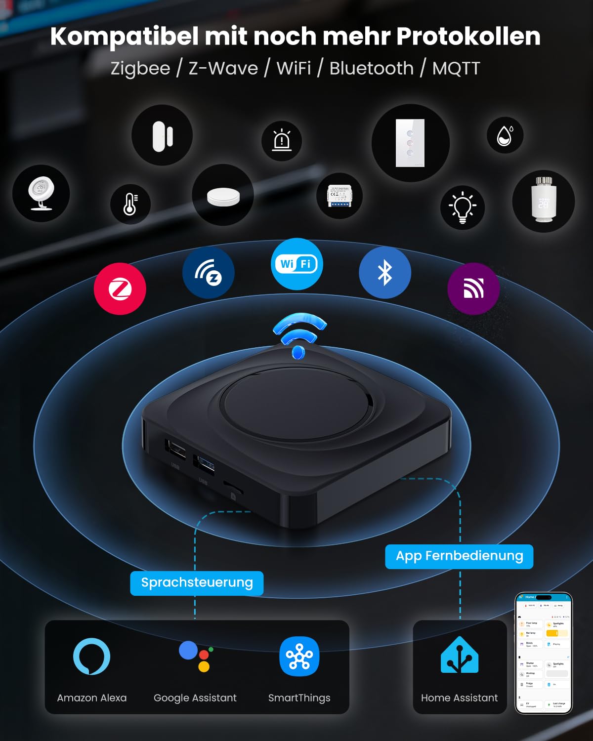 AVATTO Home Assistant Host – Quad-Core Cortex-A55-Prozessor mit 1,8 GHz Taktfrequenz, 4 GB RAM, 32 GB ROM, USB 3.0 / USB 2.0, HDMI 2.0, unterstützt Zigbee2MQTT und ZHA für Smart-Home-Systeme