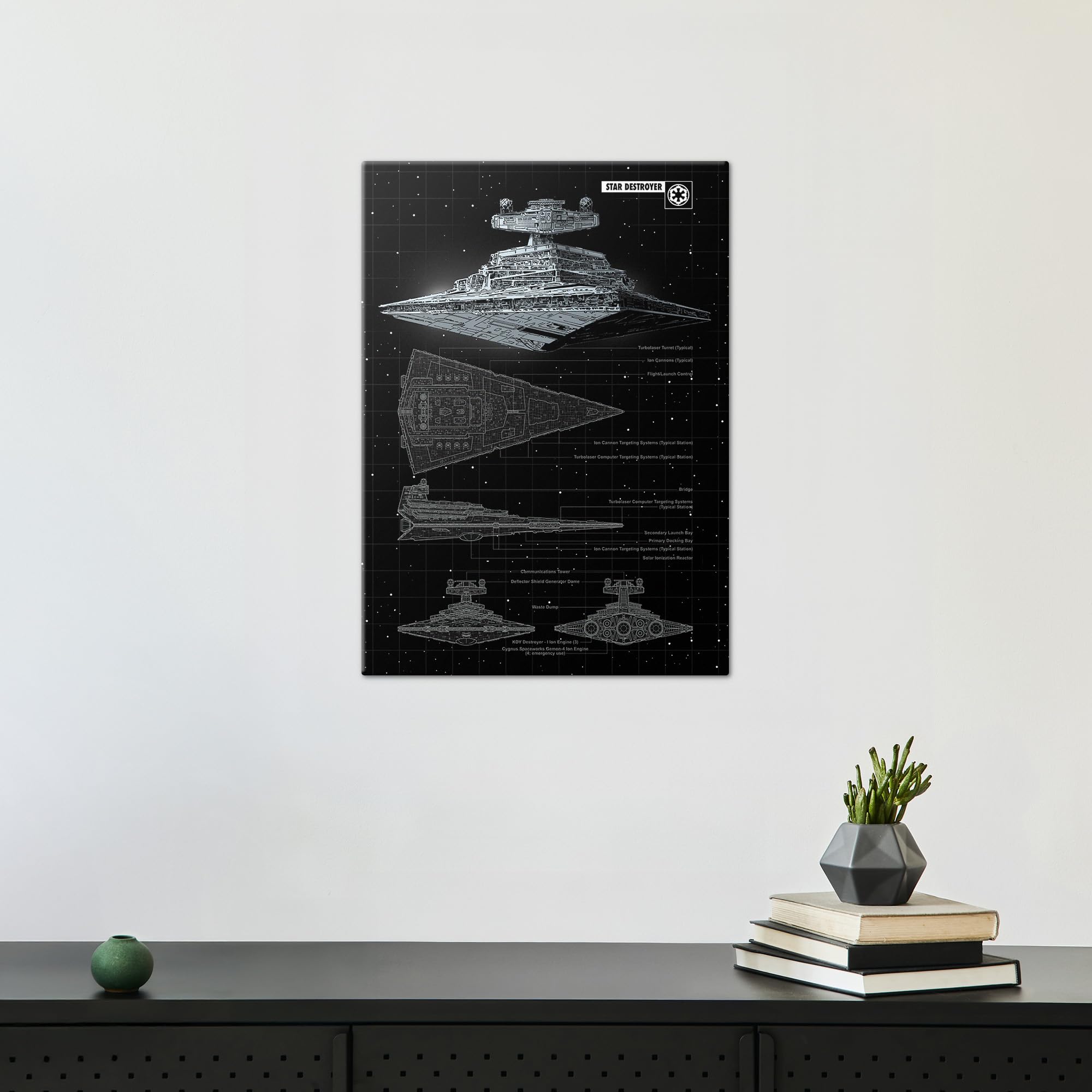 Amazon.com: Displate Metal Poster Star Wars - Vehicle Schematics