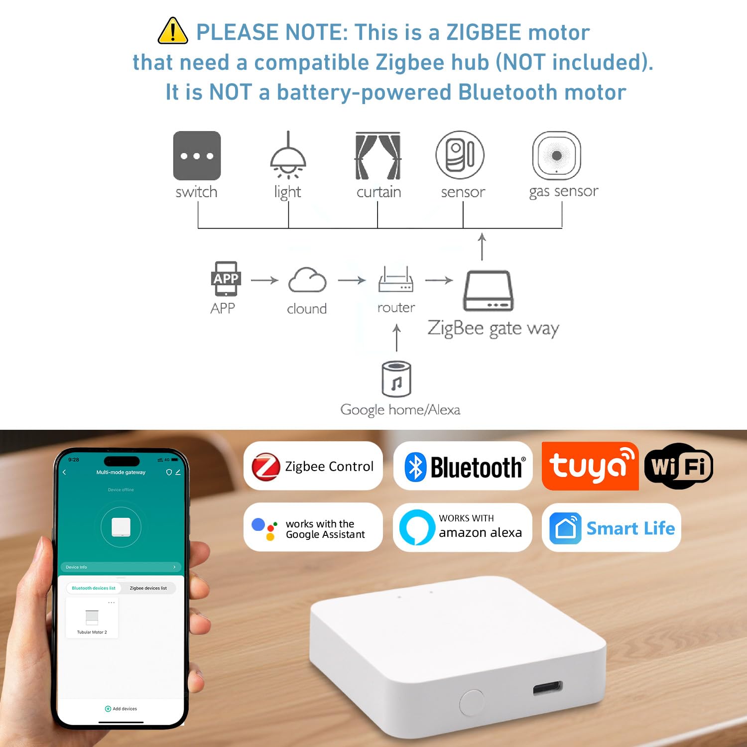 ZigBee Smart Blind Motor con batteria integrata, motore a rullo ricaricabile per tubo da 17/25/28 mm, motore tubolare 16EL con controllo app/voce/emettitore