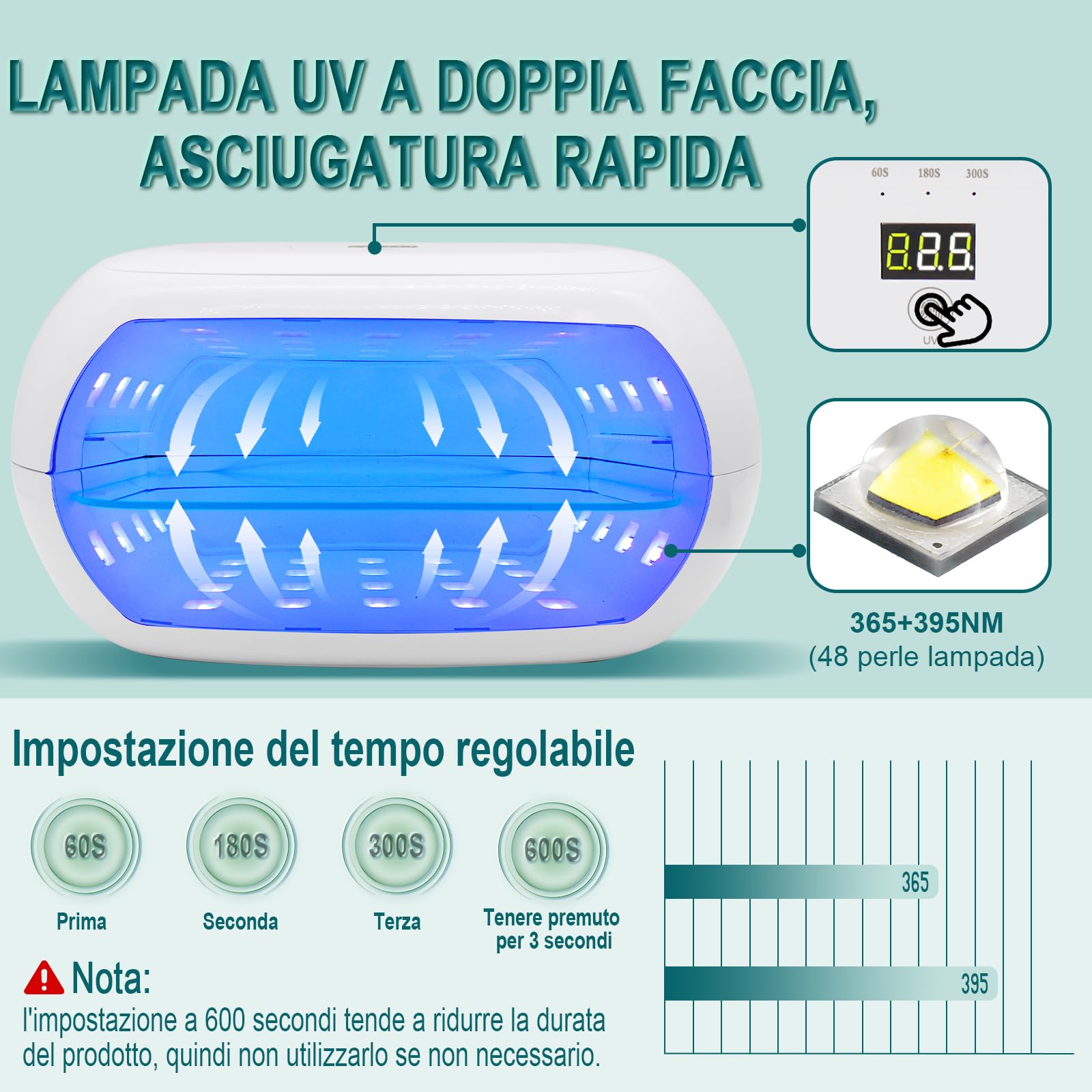 Luce UV in Resina Lampada per Polimerizzazione a Facciale, 60w/Stile 2, 3 Timer, LED, Bianco
