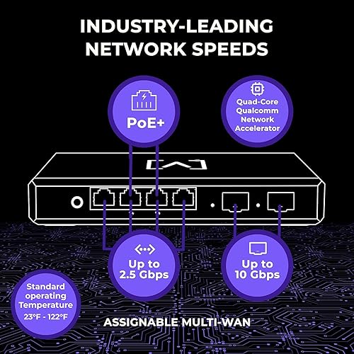 Miniatura 6 de Alta Labs Route10  Enrutador Multi-WAN de 10 Gig  Enrutador VPN acelerado por hardware Qualcomm de cuatro núcleos de alto rendimiento  2 puertos