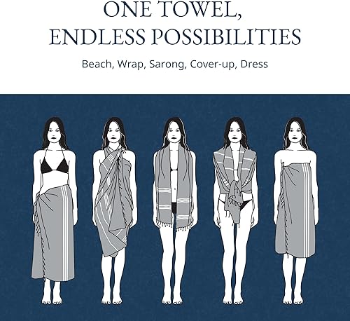 Miniatura 6 de LANE LINEN Toallas de Playa Extra Grandes Paquete de 2 Tamaño Grande 39"x71", Prelavadas, Secado Rápido, Sin Arena y Absorbentes Toallas de