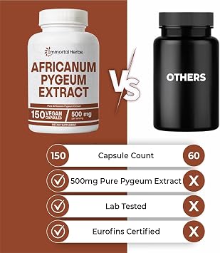 Africanum Pygeum 500mg, 25:1 Extract, 150 Pills, Extra Strength Pygeum Supplement for Men and Women, Non-GMO and Gluten-Free Bark Extract Capsules, 5 Months Supply