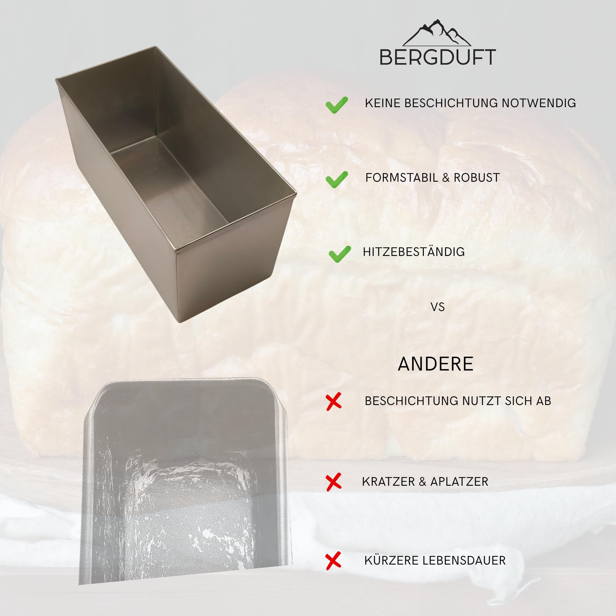Molde para pan tostado de acero inoxidable con tapa, molde para pan y sándwich, superficie interior lisa, apta para lavavajillas, molde para pan | certificado LFGB
