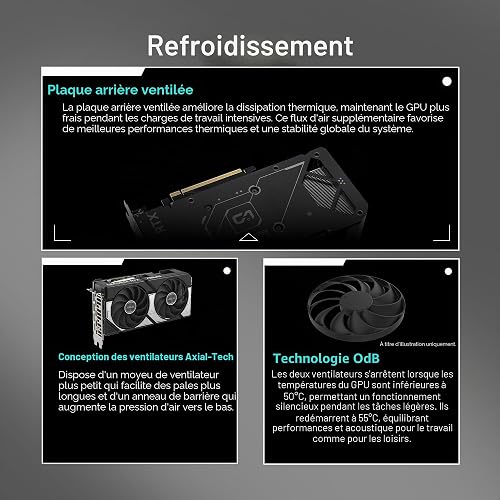 ASUS Dual NVIDIA GeForce RTX 5060 Ti 8GB GDDR7 Graphics Card (PCIe 5.0, DLSS 4, HDMI 2.1b, DisplayPort 2.1b, 2.5-Slot, Axial Fans, 0dB Technology, Dual BIOS) - 3