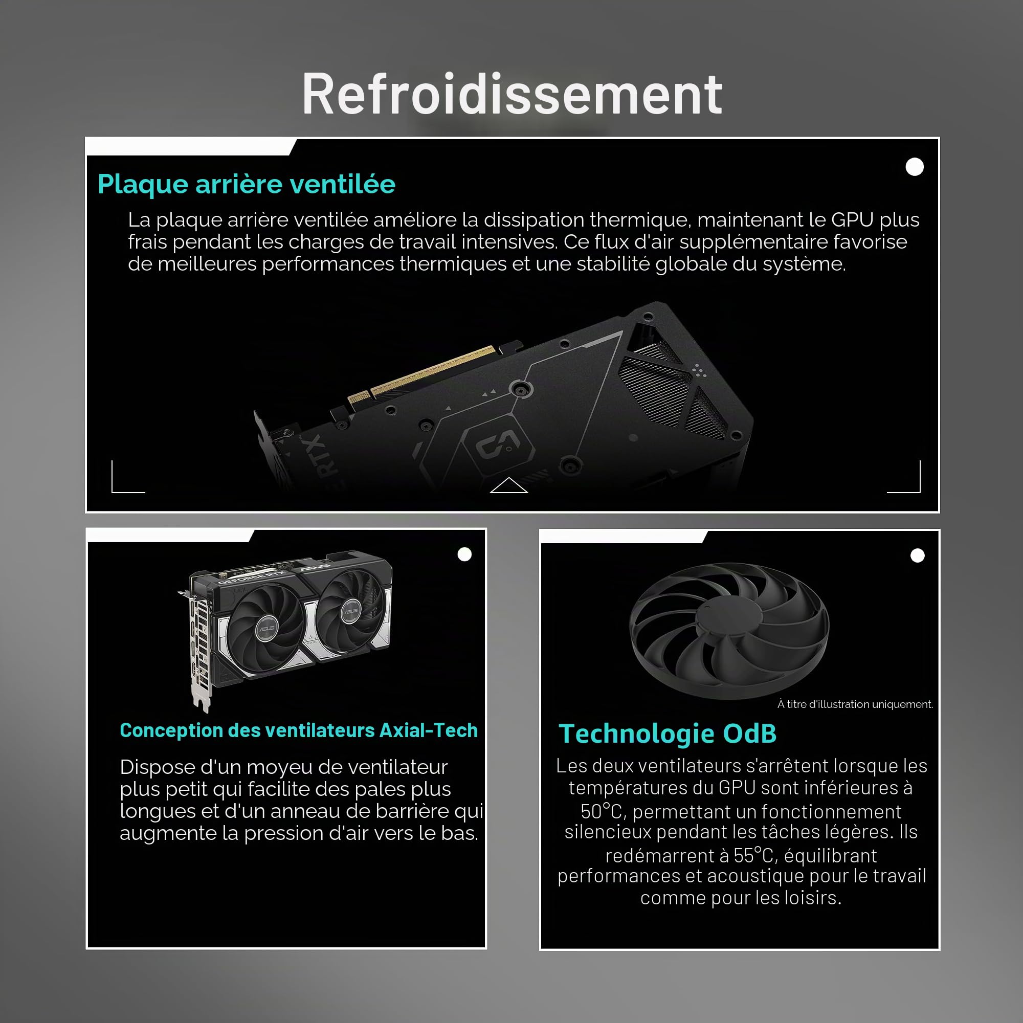 ASUS Dual GeForce RTX 5060 Ti 8GB GDDR7 Carte Graphique Gaming