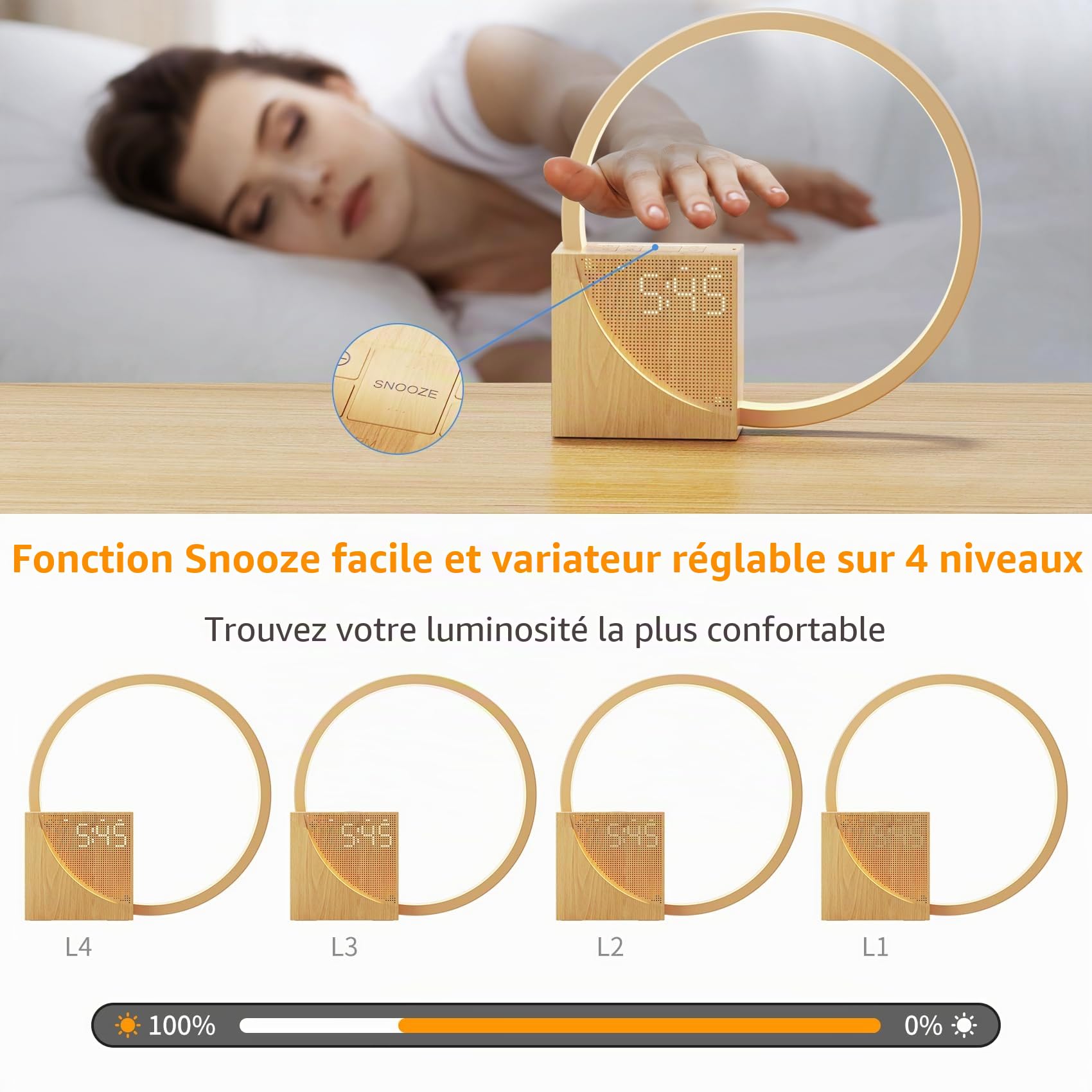 Lampe de Chevet LED avec Réveil, Ports USB, Dimmable 3 Modes, 10 Sons Naturels pour Chambre Bureau