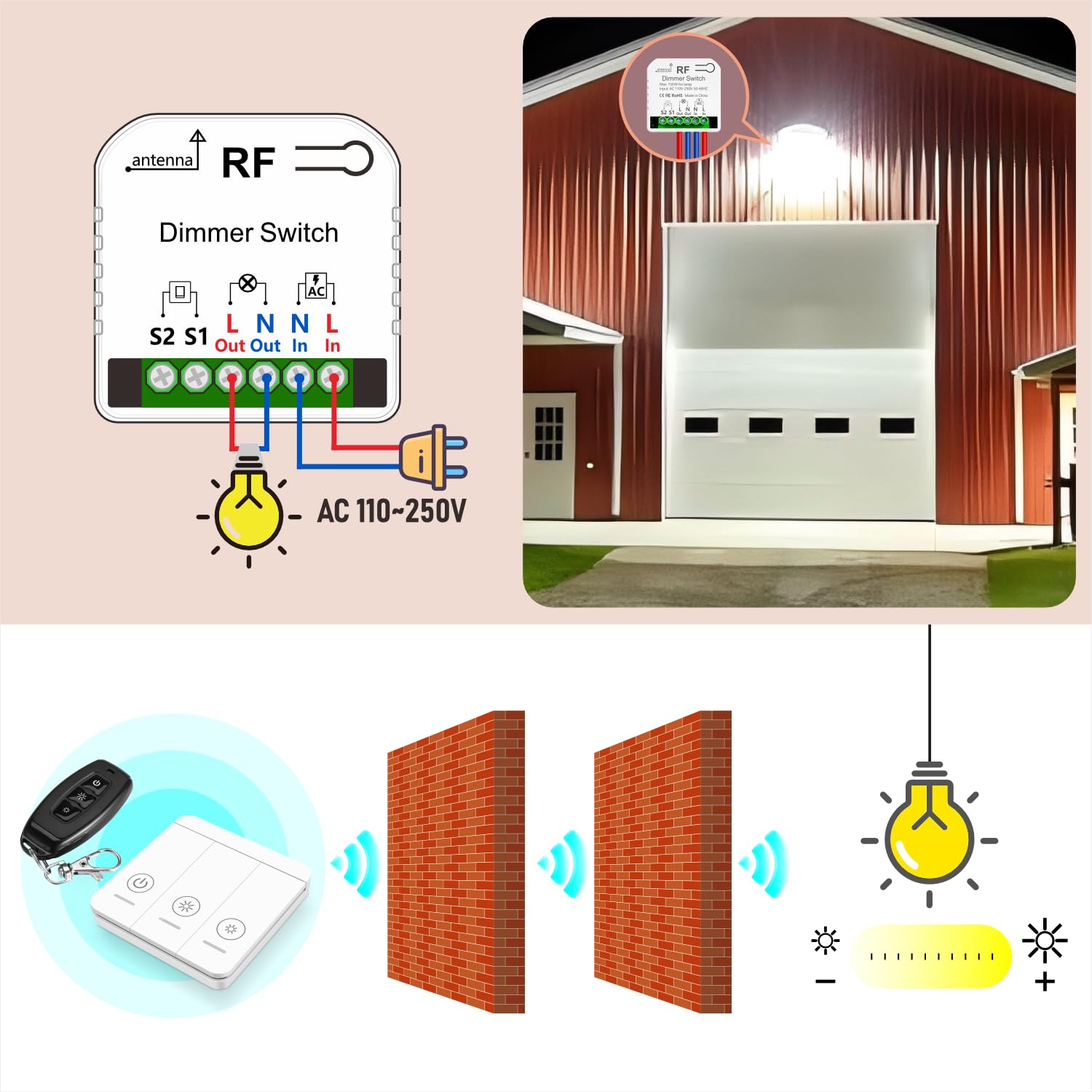 Variateur d'Éclairage Sans Fil AC220V Gradateur LED Halogènes 10W-150W Compatible Panneau Mural