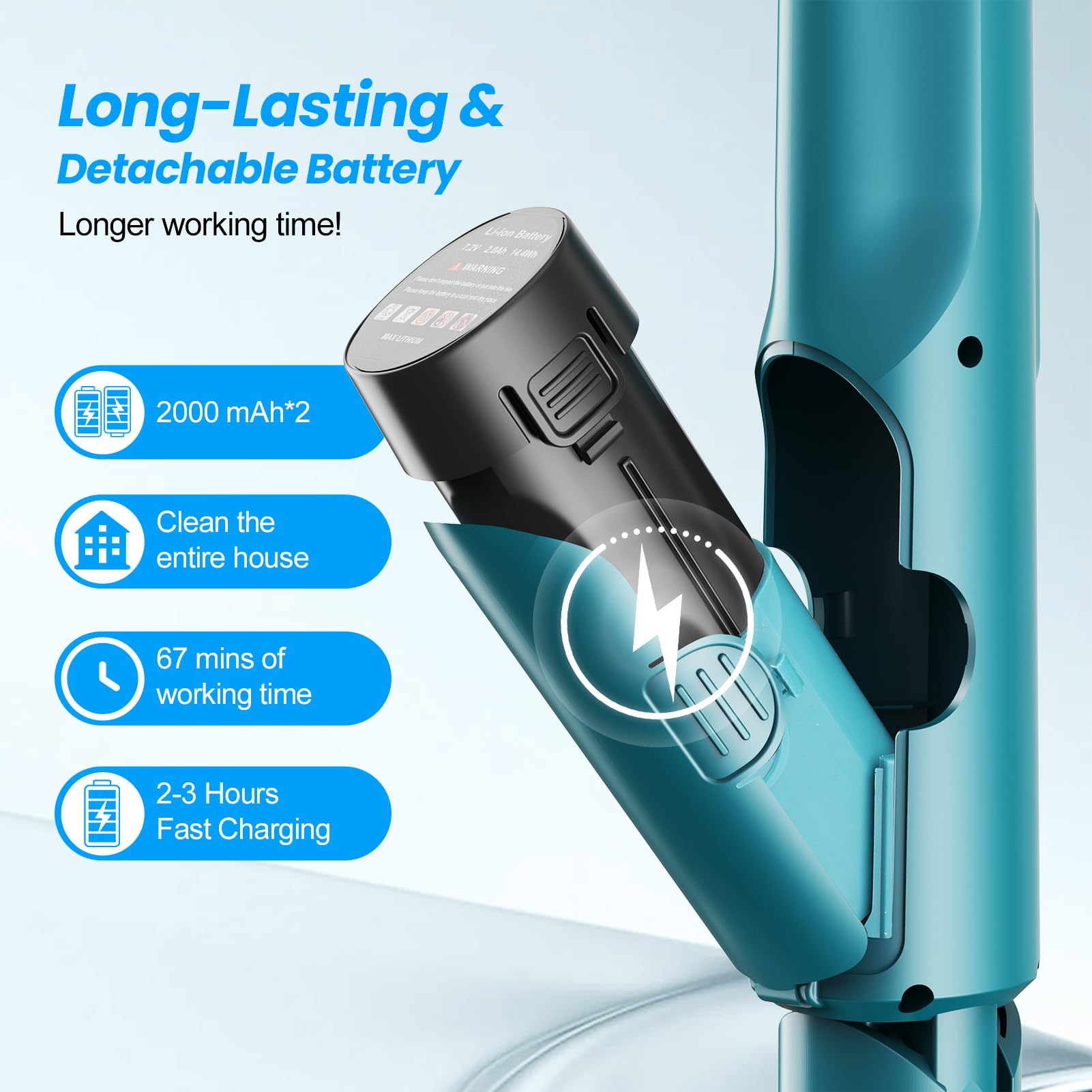Mopa eléctrica inalámbrica, fregona de limpieza de pisos de doble giro con 2 baterías de 2000 mAh, pulverizador de agua/faros LED/pantalla inteligente/pulidora de suelo de mano de 400 RPM con tanque