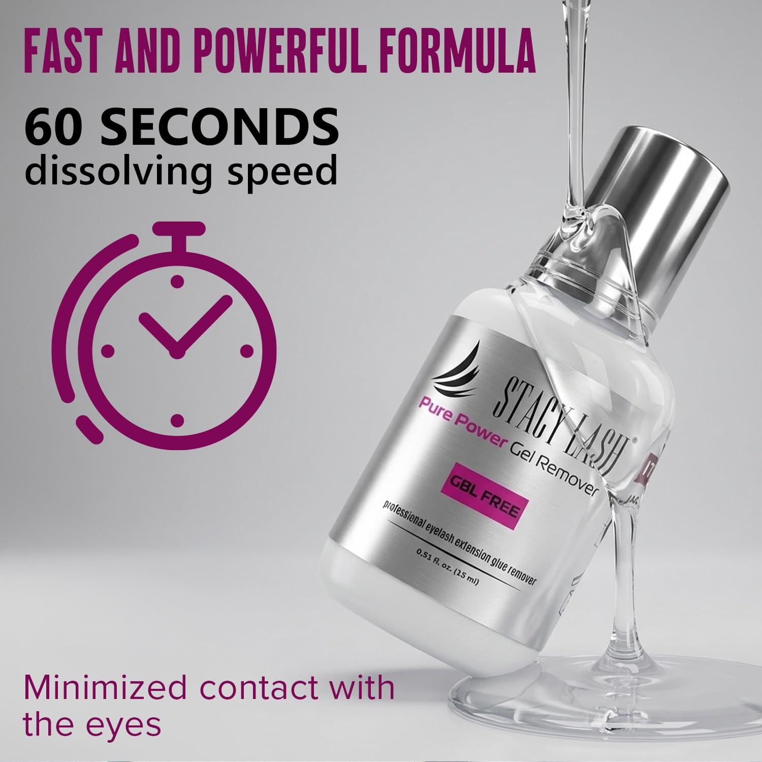 Pure Power Gel Remover for Eyelash Extension Glue Stacy Lash (0.51 fl.oz / 15 ml) / GBL Free/Fast Lash Adhesive Dissolution time - 60 Seconds/Transparent Color/Odorless/Professional Supplies 1
