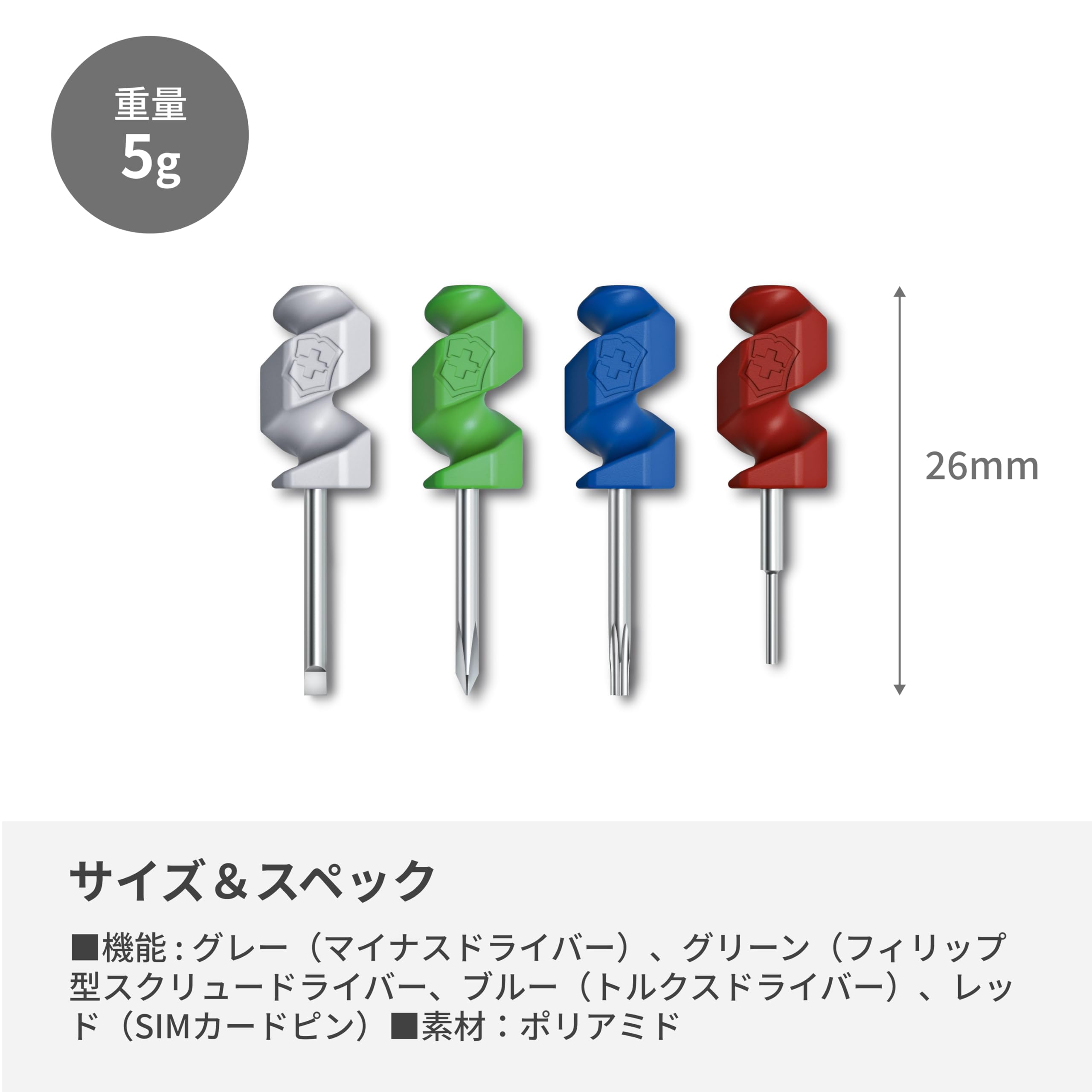 Amazon.co.jp: VICTORINOX(ビクトリノックス) ナイフ ミニツールセット