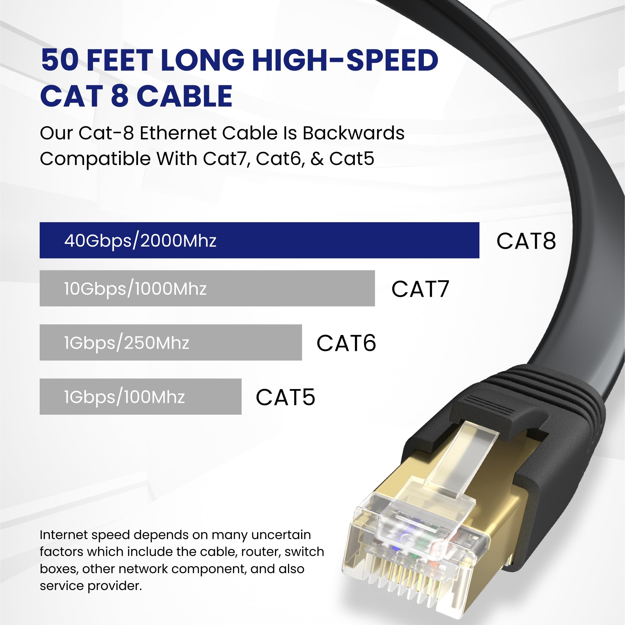 AURUM KABLES Kabel Ethernet Cat 8 15,2 m, czarny, płaski, Cat8, złącze ekranowane, pozłacane, 26 AWG, 40 Gb/s, 2000 MHz, przewód sieciowy LAN, kompatybilny z grami, modem, router