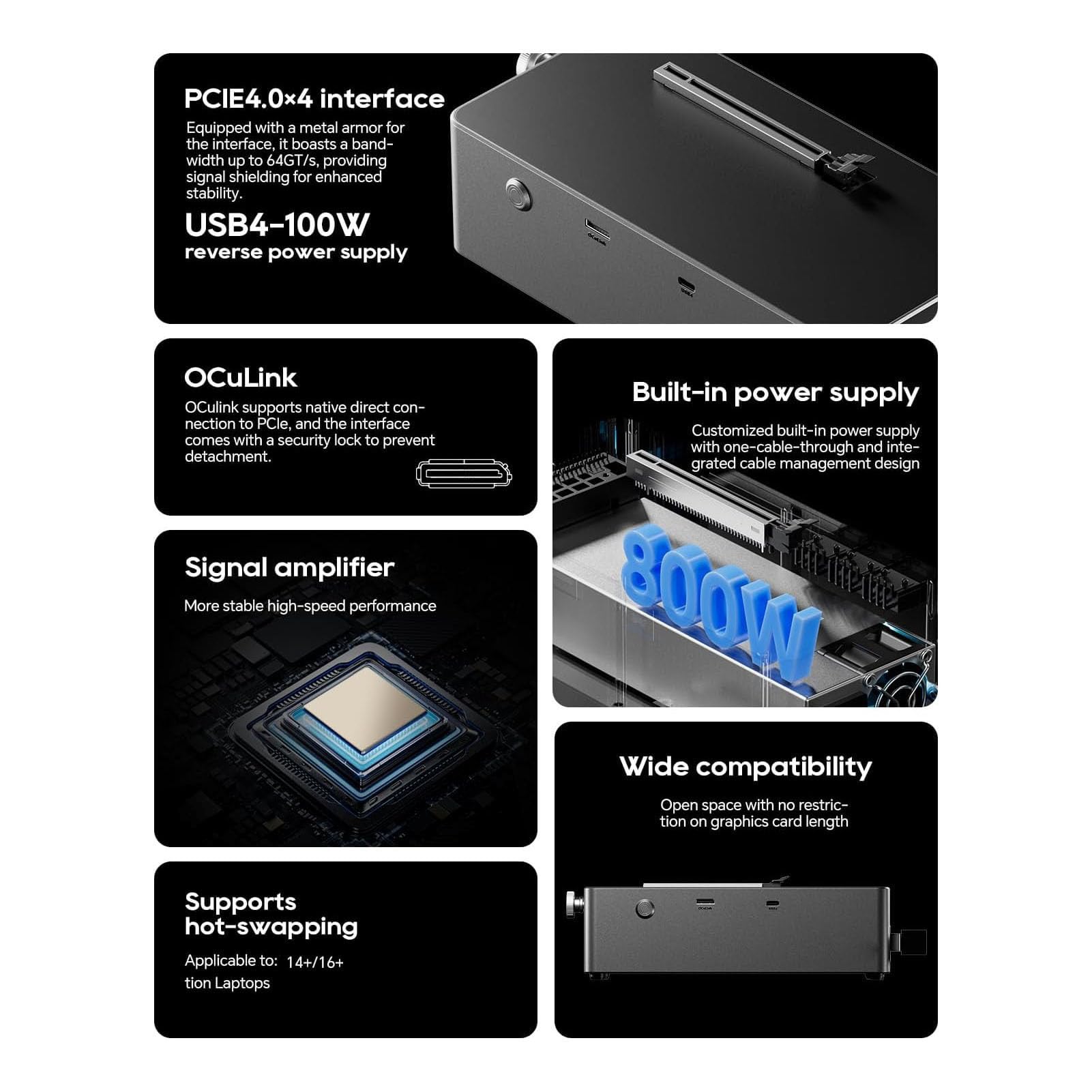 Tosuny Zewnętrzna Stacja Dokująca GPU, Stacja Dokująca Karty Graficznej z Zasilaczem 800 W, łączność Oculink i USB4, Obsługa Procesora Graficznego o Mocy do 600 W do Edycji Wideo W (Wtyczka brytyjska)