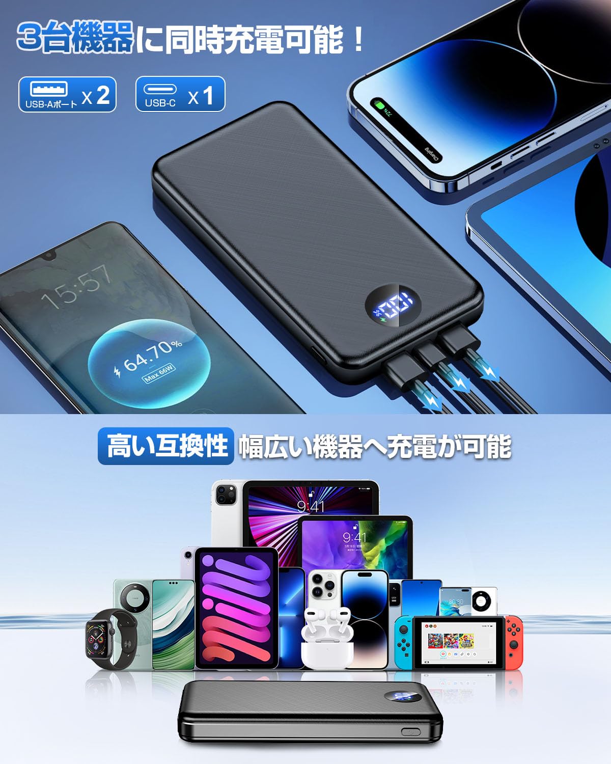 Amazon | 【業界極薄モデル·16000mAh大容量 モバイルバッテリー 】22.5 