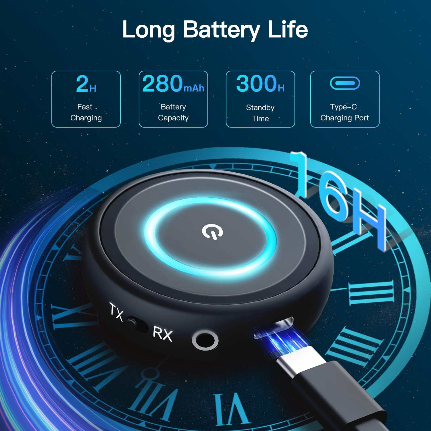 BANIGIPA Ricevitore trasmettitore Bluetooth 5.3, ricevitore trasmettitore wireless 2 in 1 per TV/aereo/stereo domestico/altoparlanti/cuffie/auto, adattatore audio con jack AUX/RCA da 3,5 mm, Dual Link