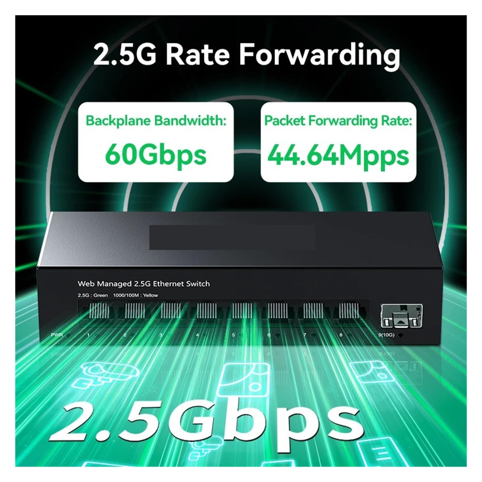 Switch 2.5Gb Switch di Rete 2.5G a 8 Porte Slot 10G S/F-P+ Uplink Splitter Ethernet gestito(E/.U Adapter)