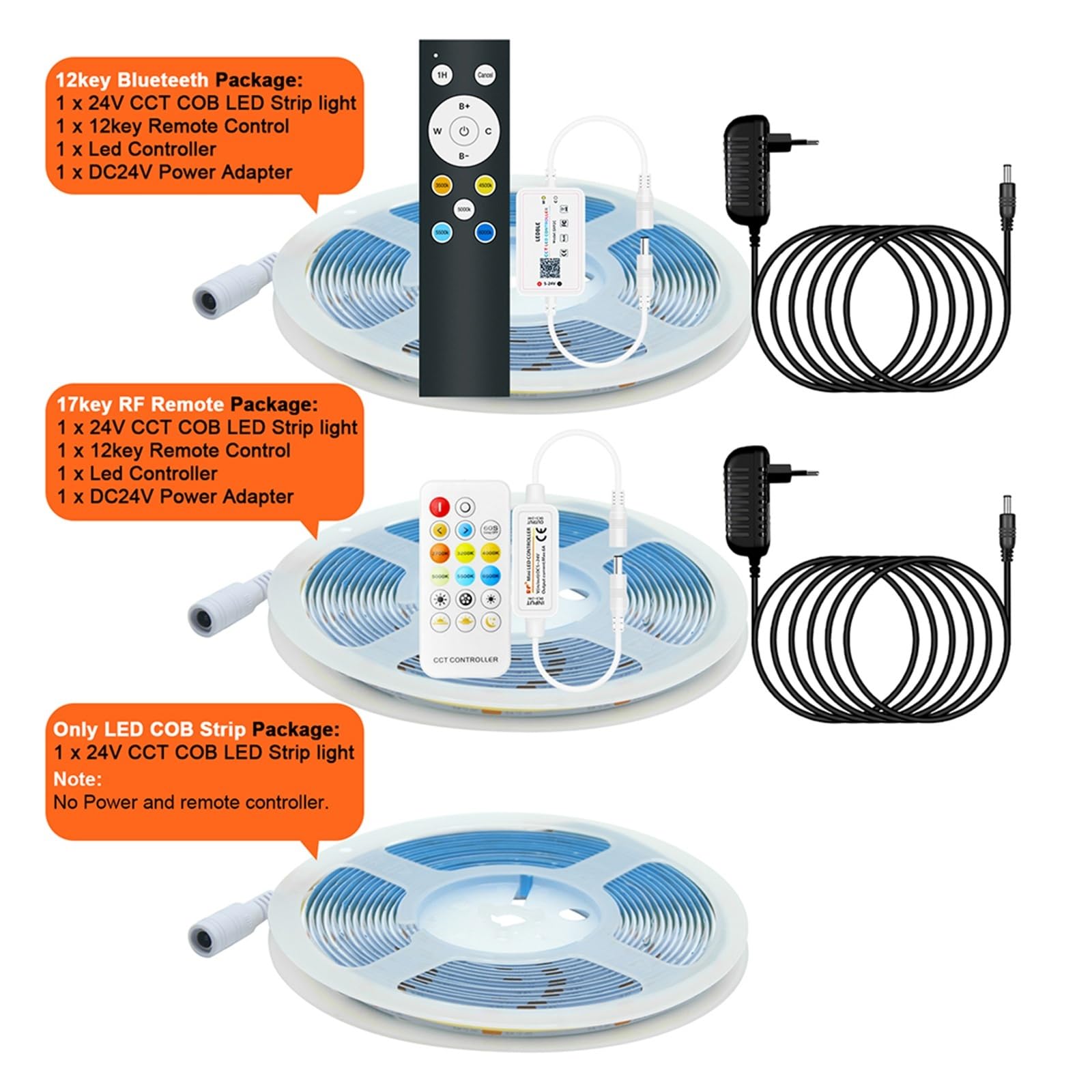 Tira LED COB CCT regulable de 24V 576LEDs/m Control Bluetooth RA90 2700K-6000K Kit de potencia completa(17key RF Remote EU,8m)