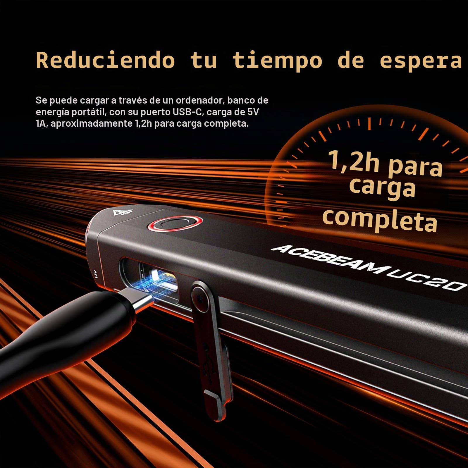 ACEBEAM UC20 Linterna EDC Recargable de Forma Plana con Luz Roja, UV y LED Blanco, 1000 Lúmenes, Linterna Compacta de Bolsillo, Luz Súper Brillante para Emergencias, Camping y Hogar | Linterna de bolsillo pequeña de 1000 lúmenes altos, luz de flash súper