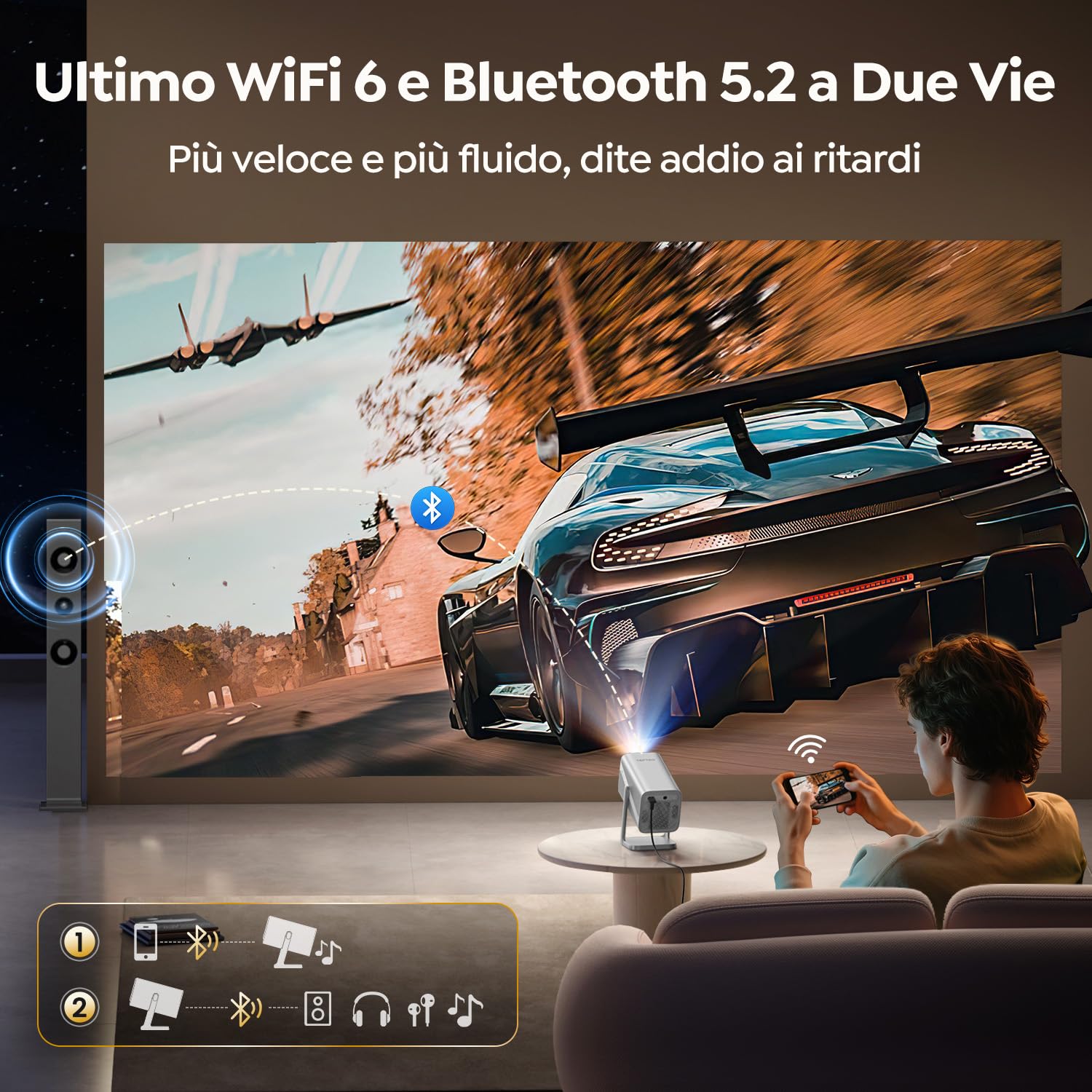 Proiettore 4K Portatile 700ANSI Bluetooth Keystone Auto Home Theater