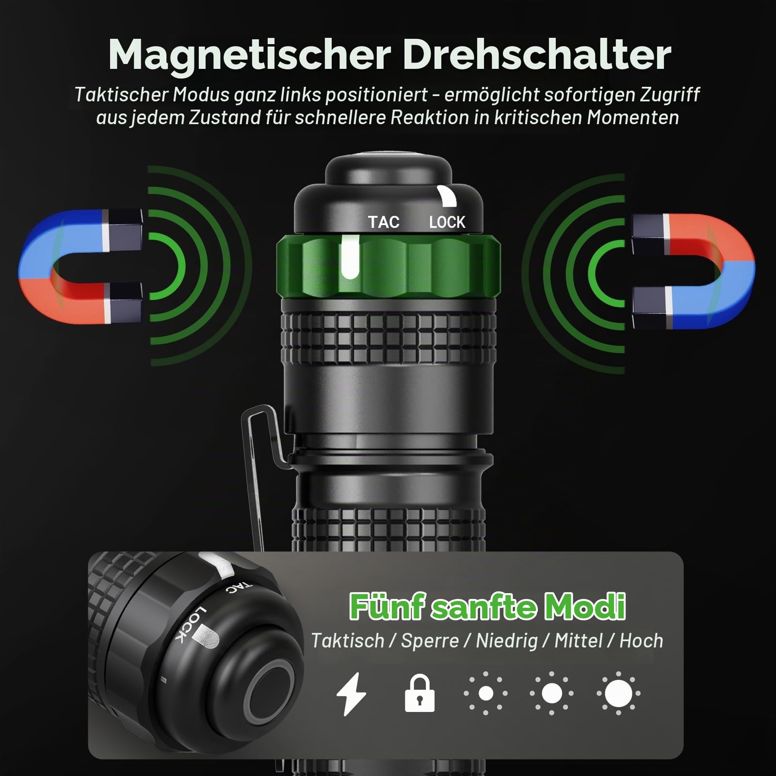 NEXTORCH TA30D Taktische Taschenlampe 2200 Lumen, EDC Extrem Hell LED Aufladbare mit 410m Reichweite, IPX8 Wasserdicht, 5 Modi, Strobe & Tactical Ring, für Einsatz, Notfall, Suche im Outdoor-Bereich