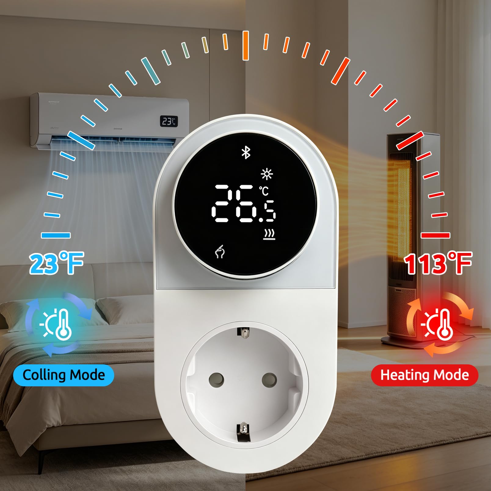 Presa Termostato Digitale, Con Schermo LCD | Regolatore di Temperatura con Timer, Compatibile con Alexa/Google Assistant, per Serre, Terrari e Acquario