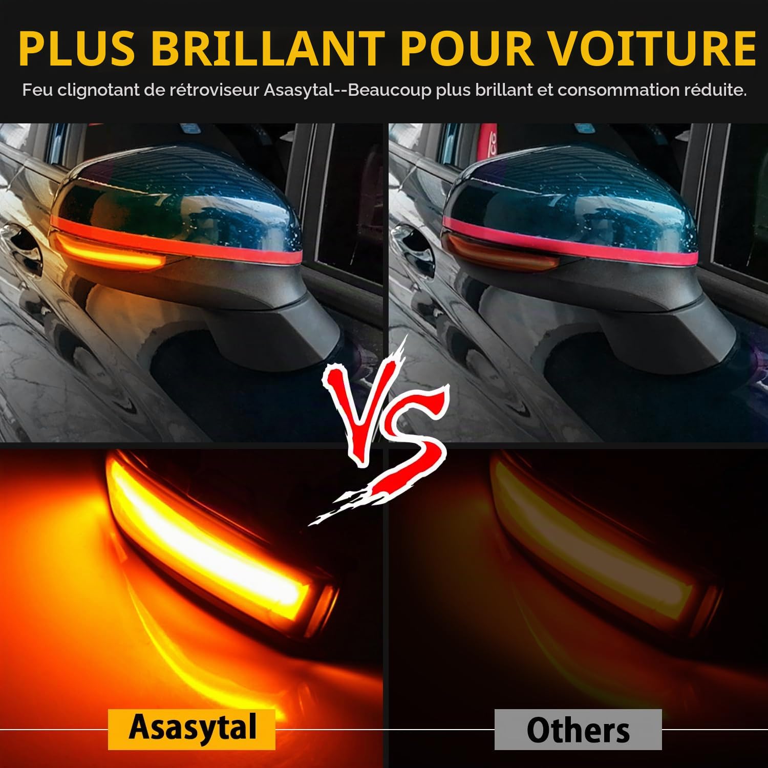 LED Dynamique Clignotant Séquentiel, Marqueur Latéral E8 Lampe témoin, 12V LED Jaune Ambré Brillant Compatible avec For-d Fiesta Mk8 2018 2019 2020 PUMA, 2 Pièces