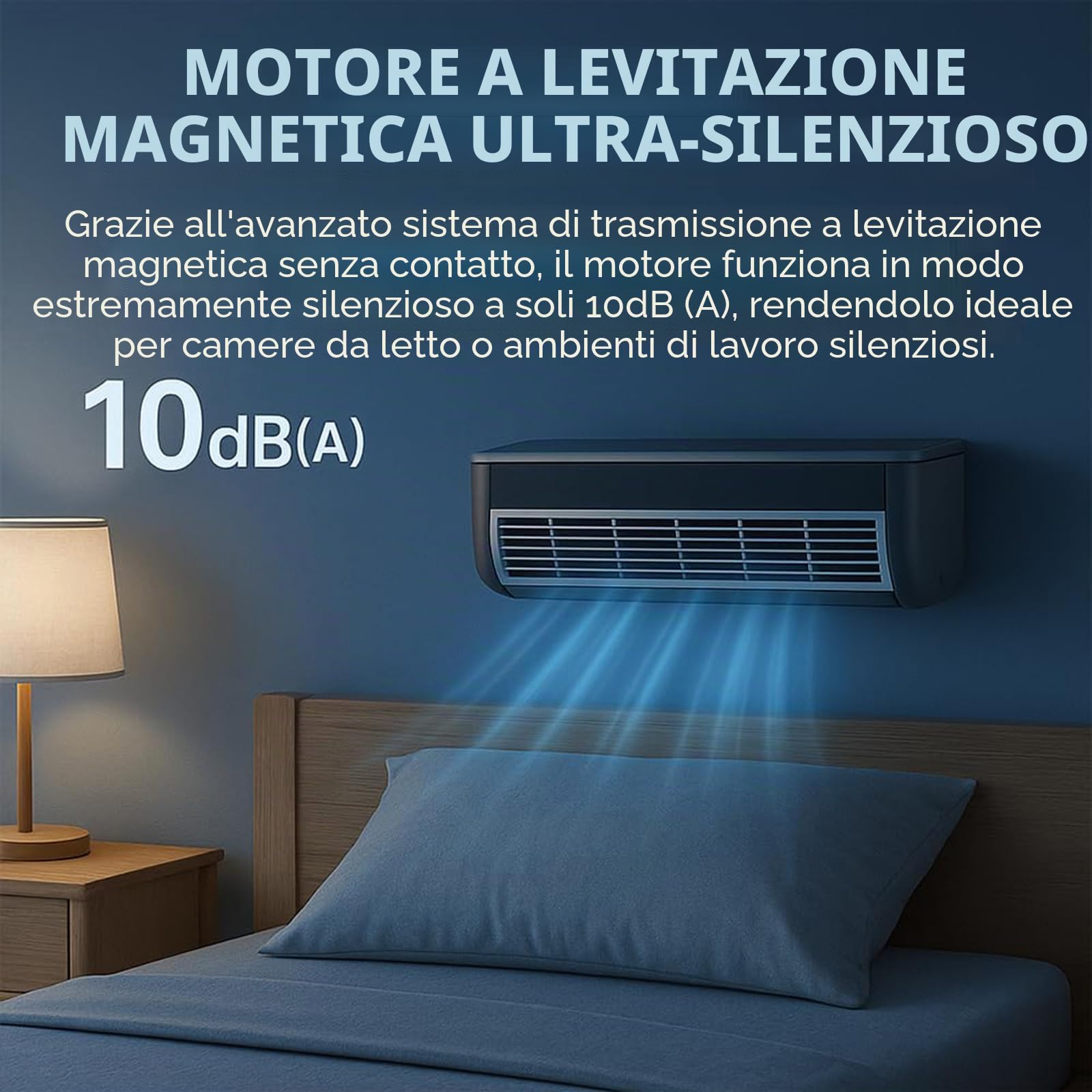 Condizionatore d'aria portatile con ventilatore, telecomando, raffreddamento istantaneo, 3 impostazioni di velocità, design a parete per cucina e camera da letto