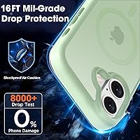 Vista 308 de MOCCA - Funda magnética resistente para iPhone XR de 6.1 pulgadas, compatible con MagSafe, funda con protección contra caídas de grado militar