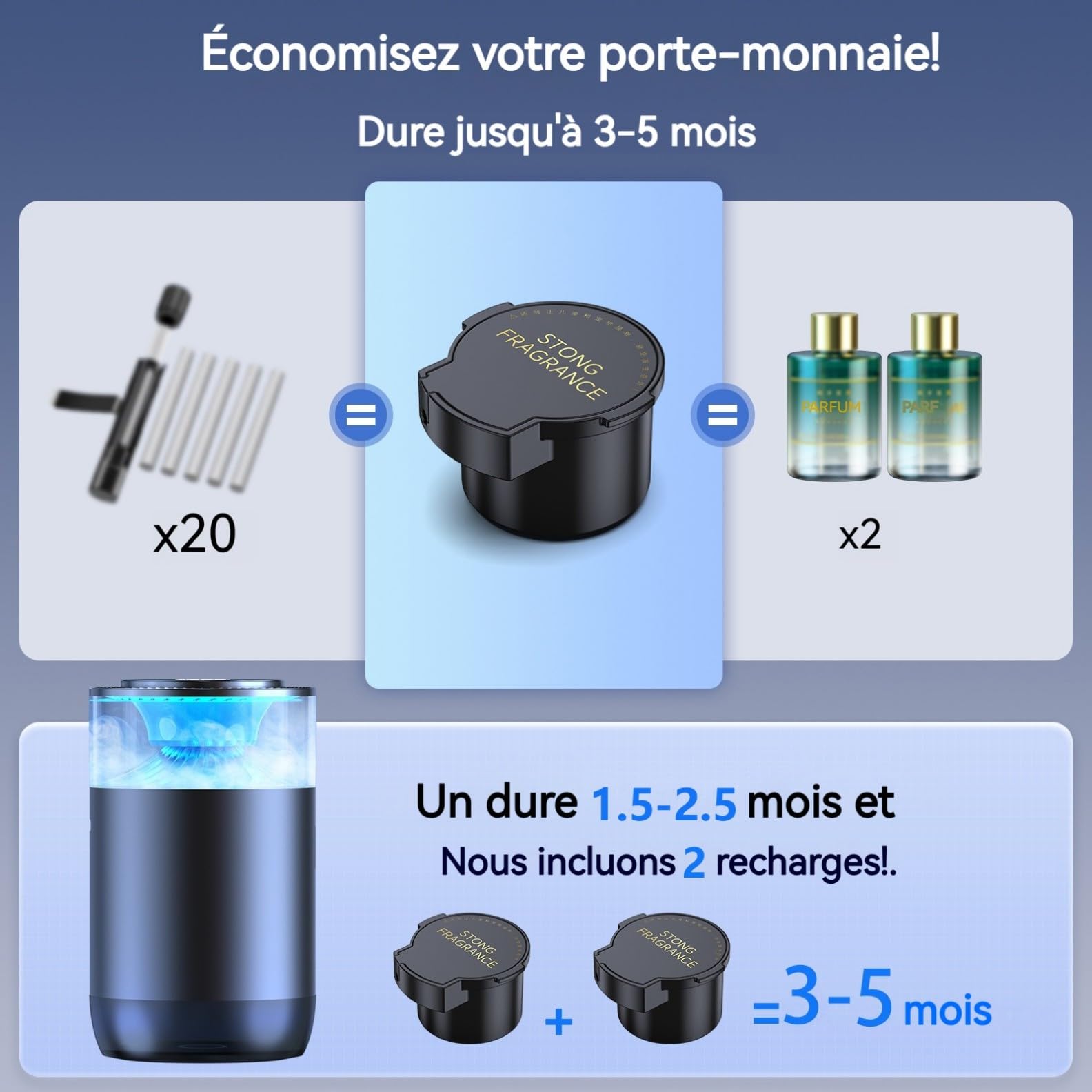 Diffuseur de Parfum pour Voiture Inspiré des Chutes d'eau 2025, avec 2 Parfums Français (Cologne & Marines), Auto ON/OFF, Nébuliseur à Ultrasons, 4 Modes, YWK-1