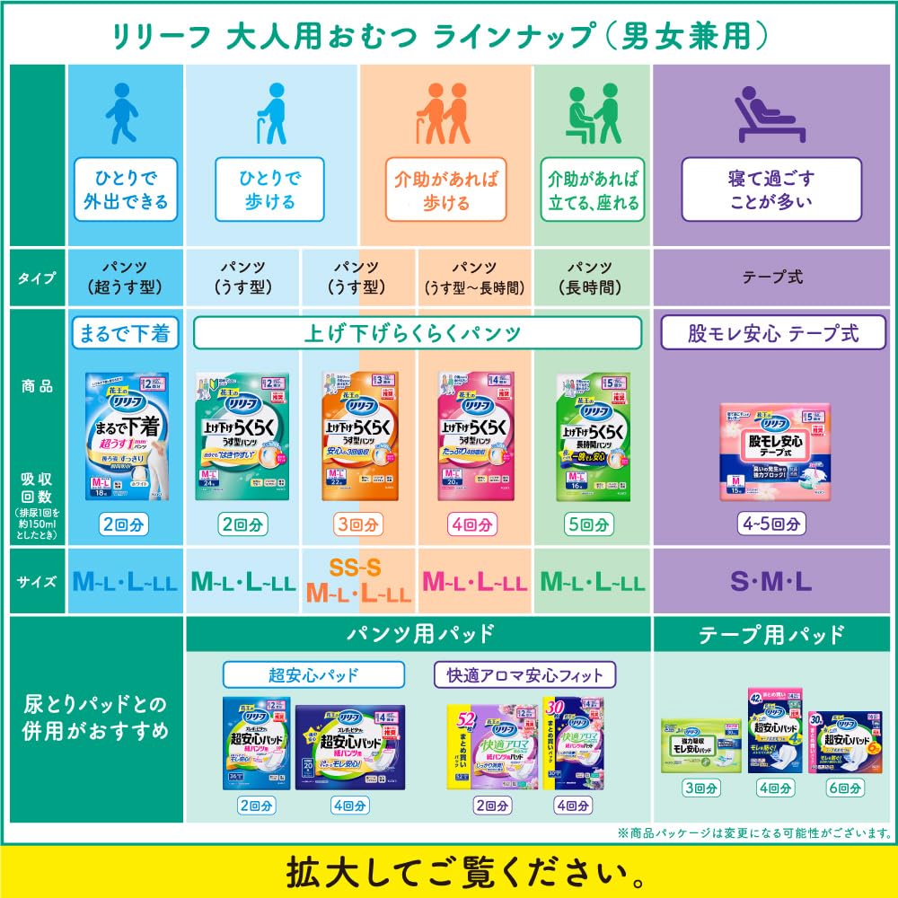リリーフ テープ用パッド 強力吸収モレ安心 30枚