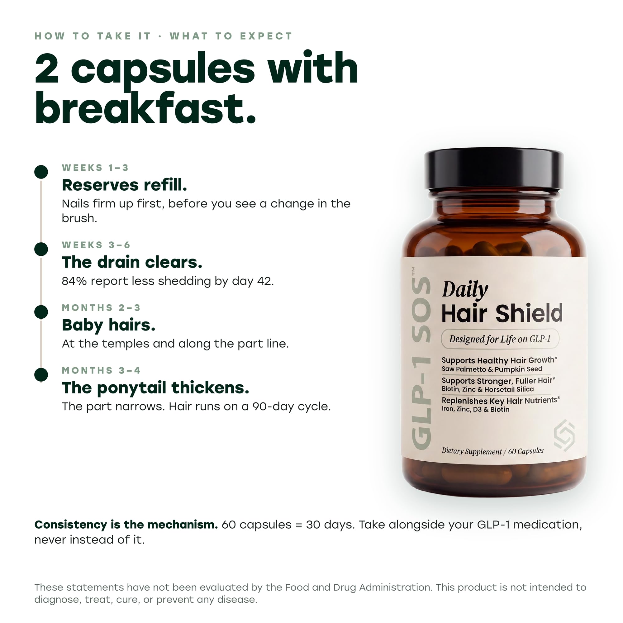 Hair Shield – Hair Loss Supplement for Women on GLP-1 Medication – Growth Vitamins for Thinning & Shedding – Biotin 5000mcg, Saw Palmetto 320mg, Iron, Ashwagandha – 60 Capsules — Amazon image 6