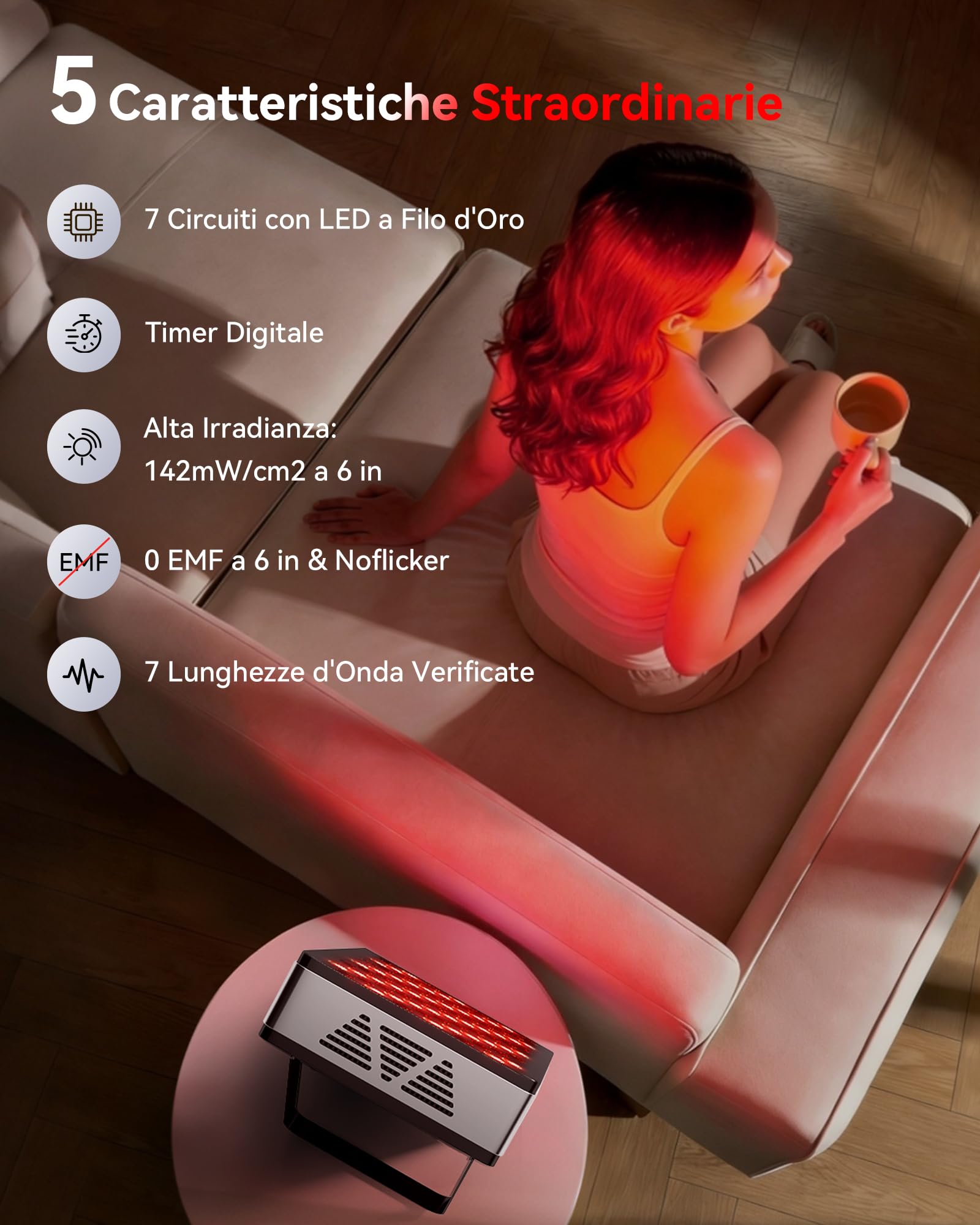 FliKEZE Lampada Infrarossi, 60 LED Luce Rossa Terapia Lampada Infrarossi da (460 nm, 630 nm, 660 nm, 810 nm, 830 nm, 850 nm, 880 nm), Adatto per Uso Domestico, Sport e come Regalo