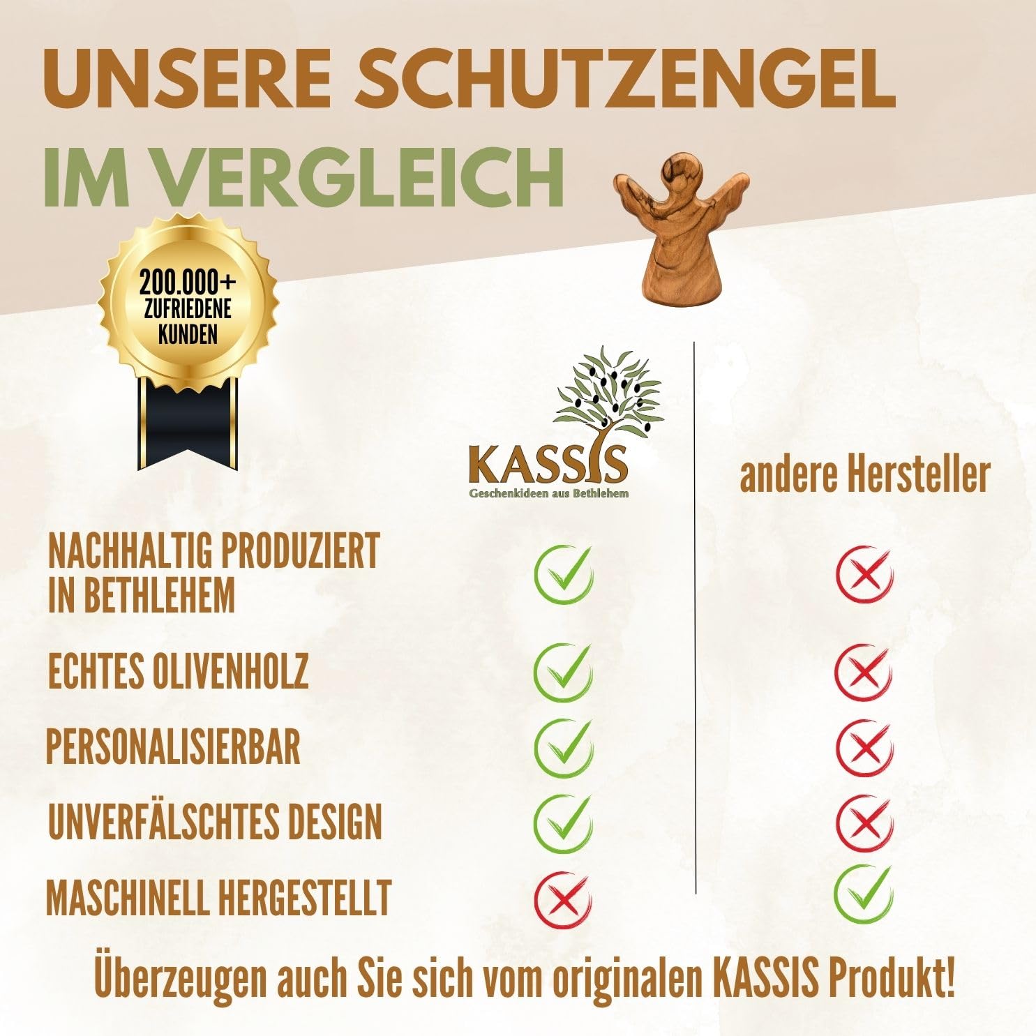 Kassis Geschenkartikel Olivenholz-Schutzengel - Handgefertigte Engel-Figur aus Bethlehem - Schutzengel-Glücksbringer - (Du schaffst das) - (1 Stück)