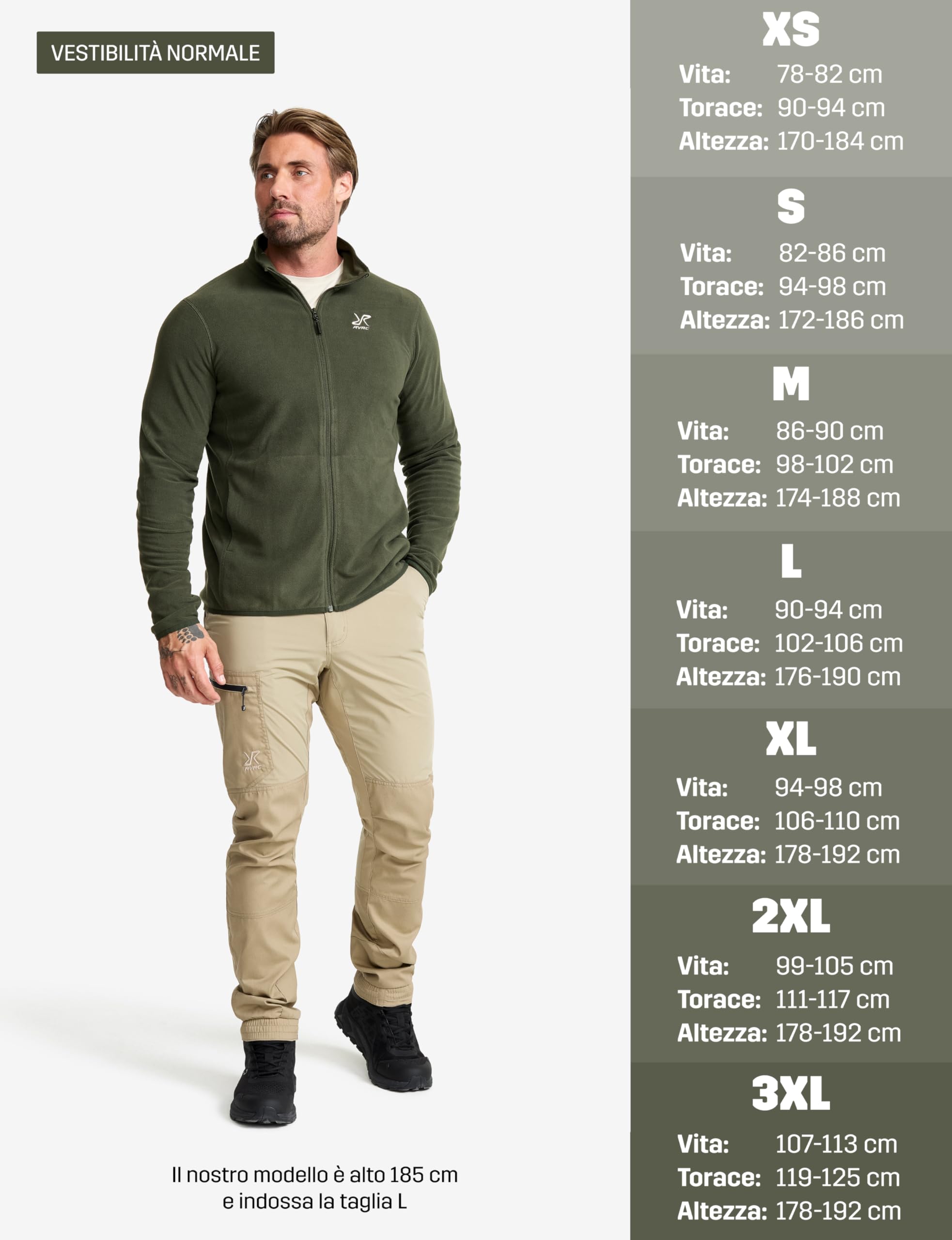 RevolutionRace Hiker Full-Zip Fleece da Uomo, Giacca in Pile Strato Leggero e Traspiranteda Esterno Perfetta per l'escursionismo