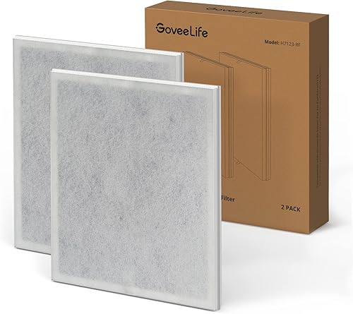 Miniatura 5 de GoveeLife Filtro de repuesto para purificador de aire para H7123101, 4 capas de defensa, 1 paquete